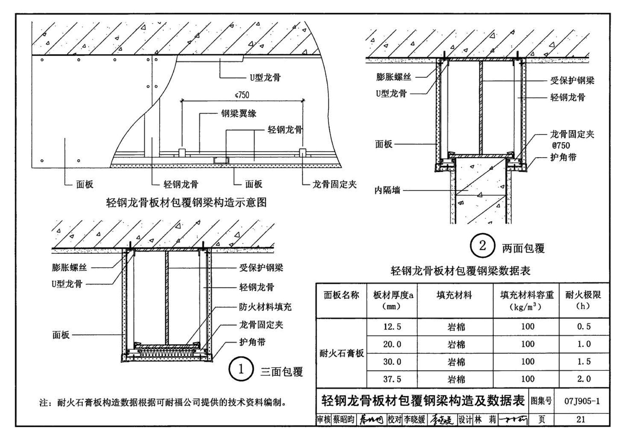 07J905-1--防火建筑构造（一）