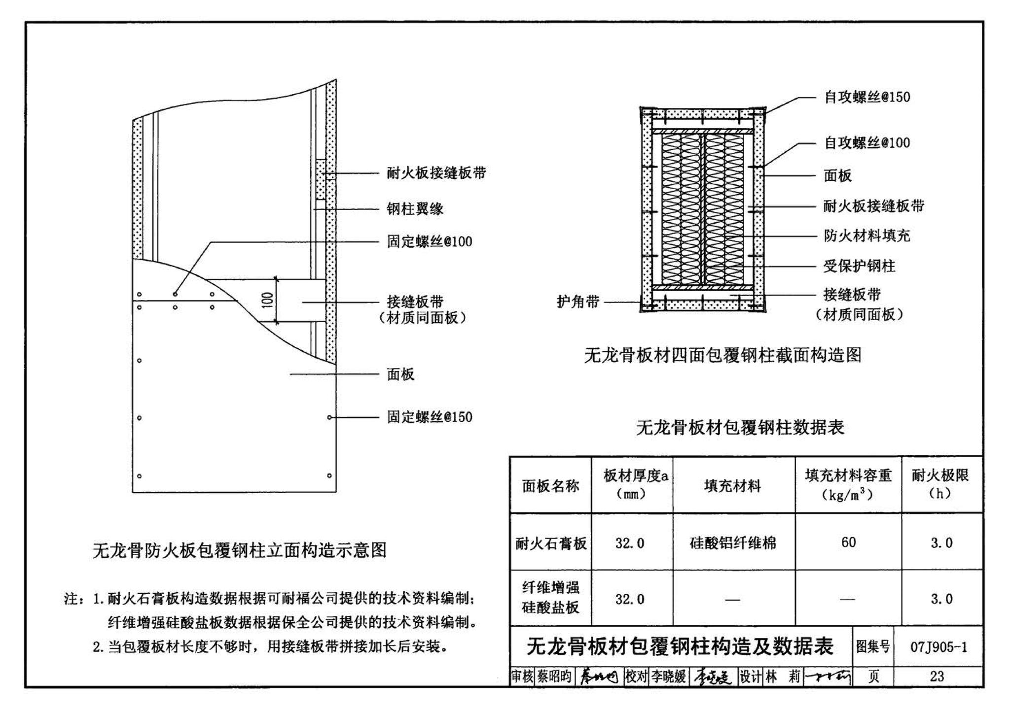 07J905-1--防火建筑构造（一）