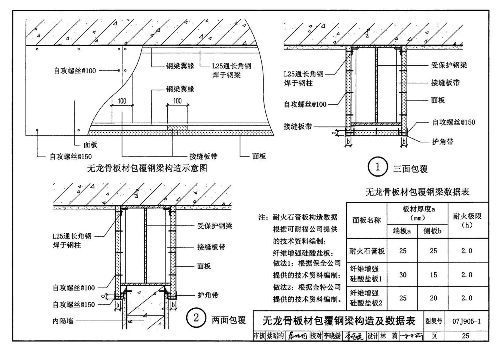 07J905-1--防火建筑构造（一）