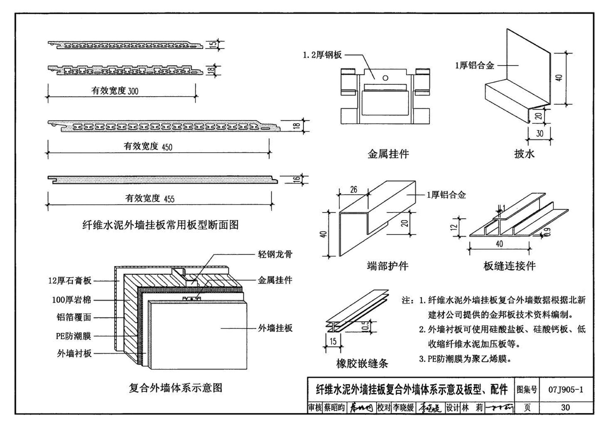 07J905-1--防火建筑构造（一）