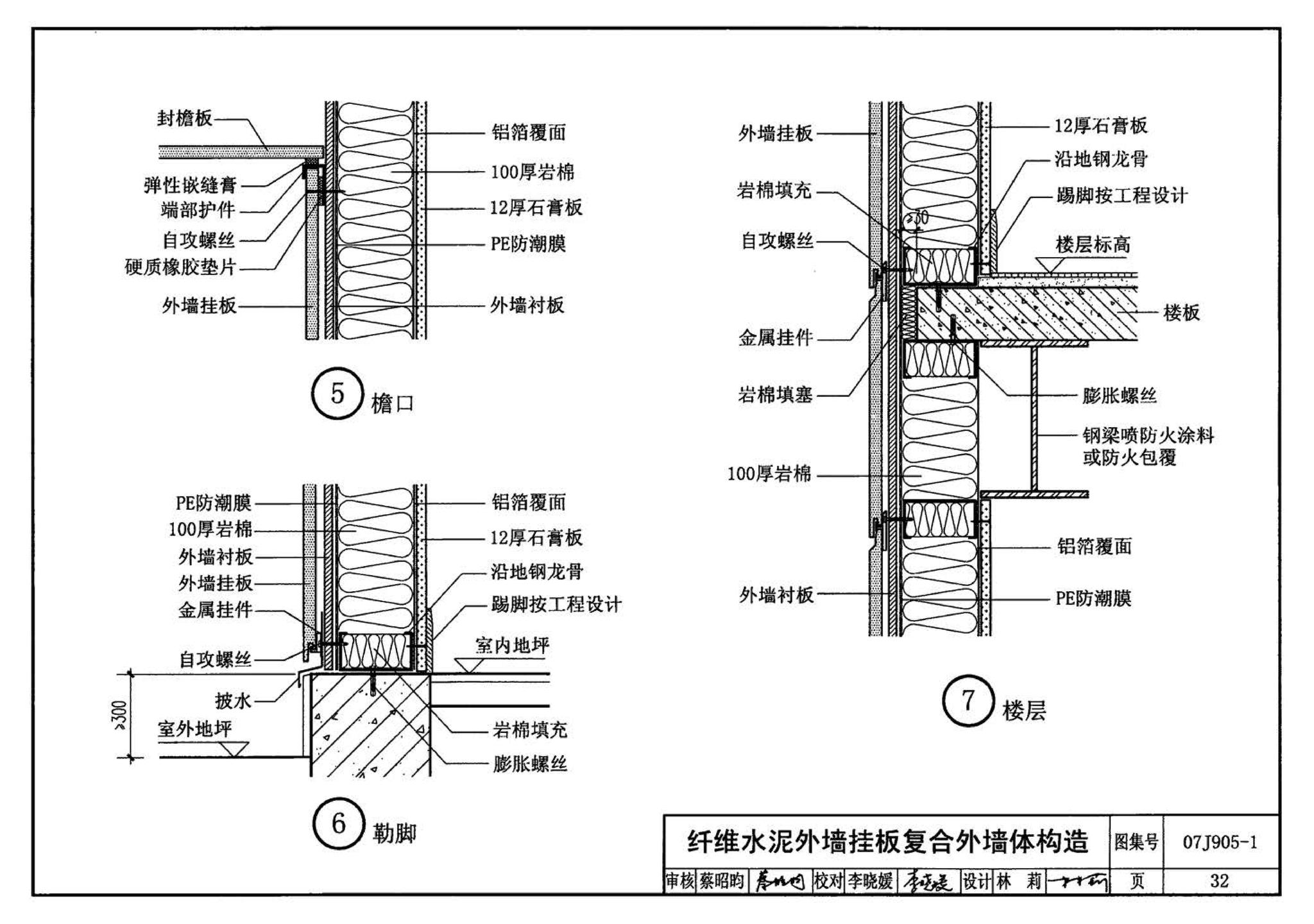 07J905-1--防火建筑构造（一）