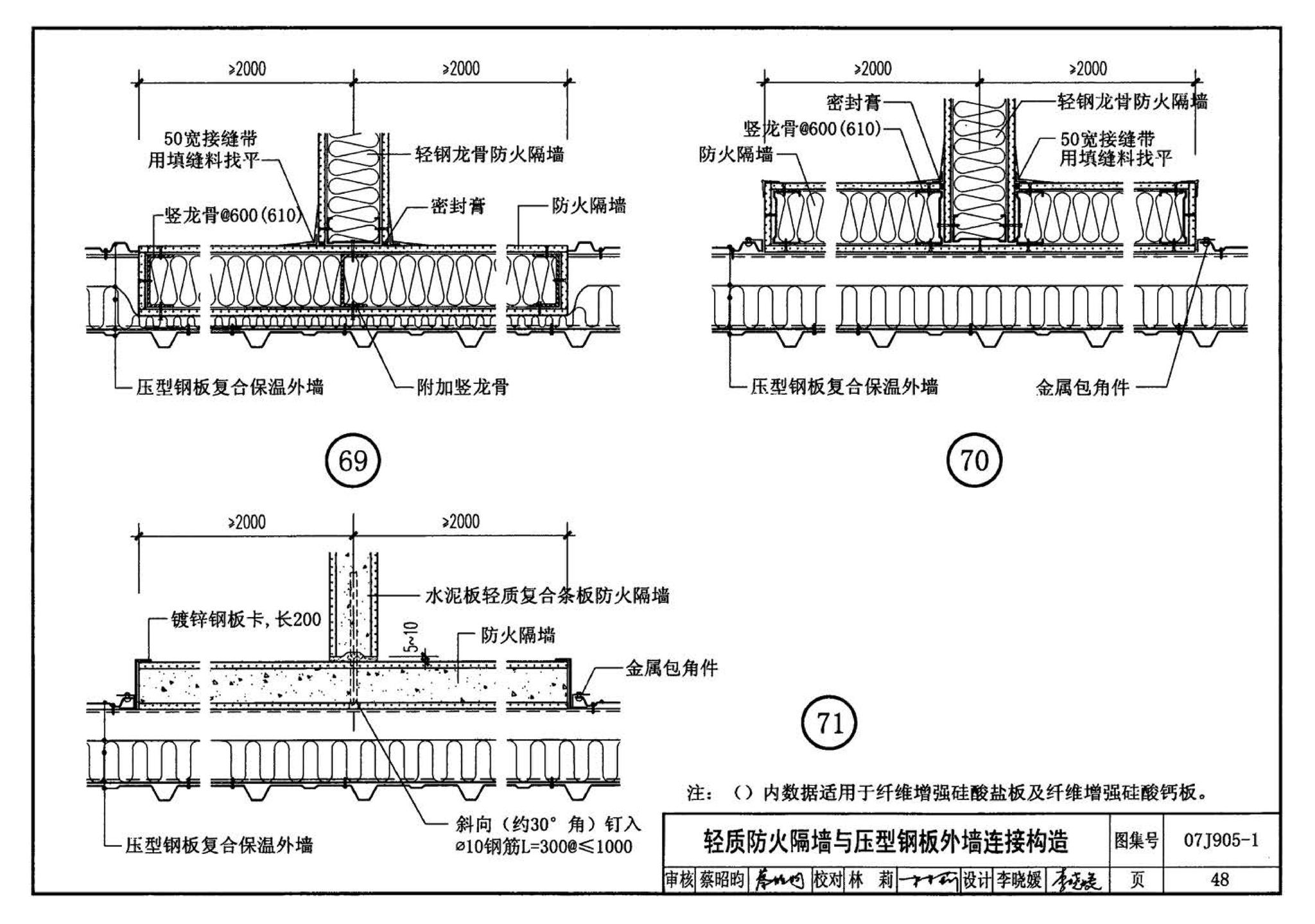 07J905-1--防火建筑构造（一）