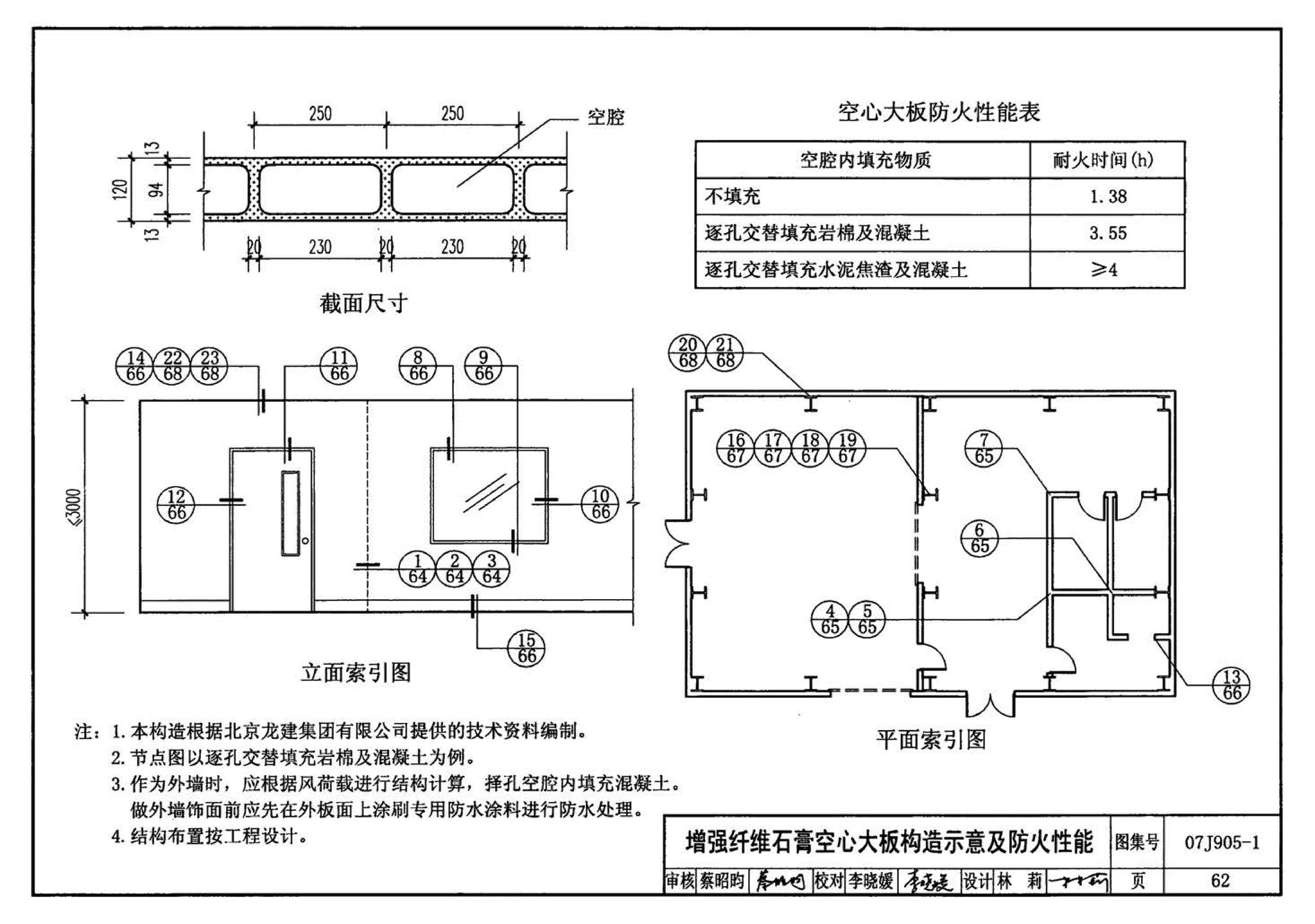 07J905-1--防火建筑构造（一）