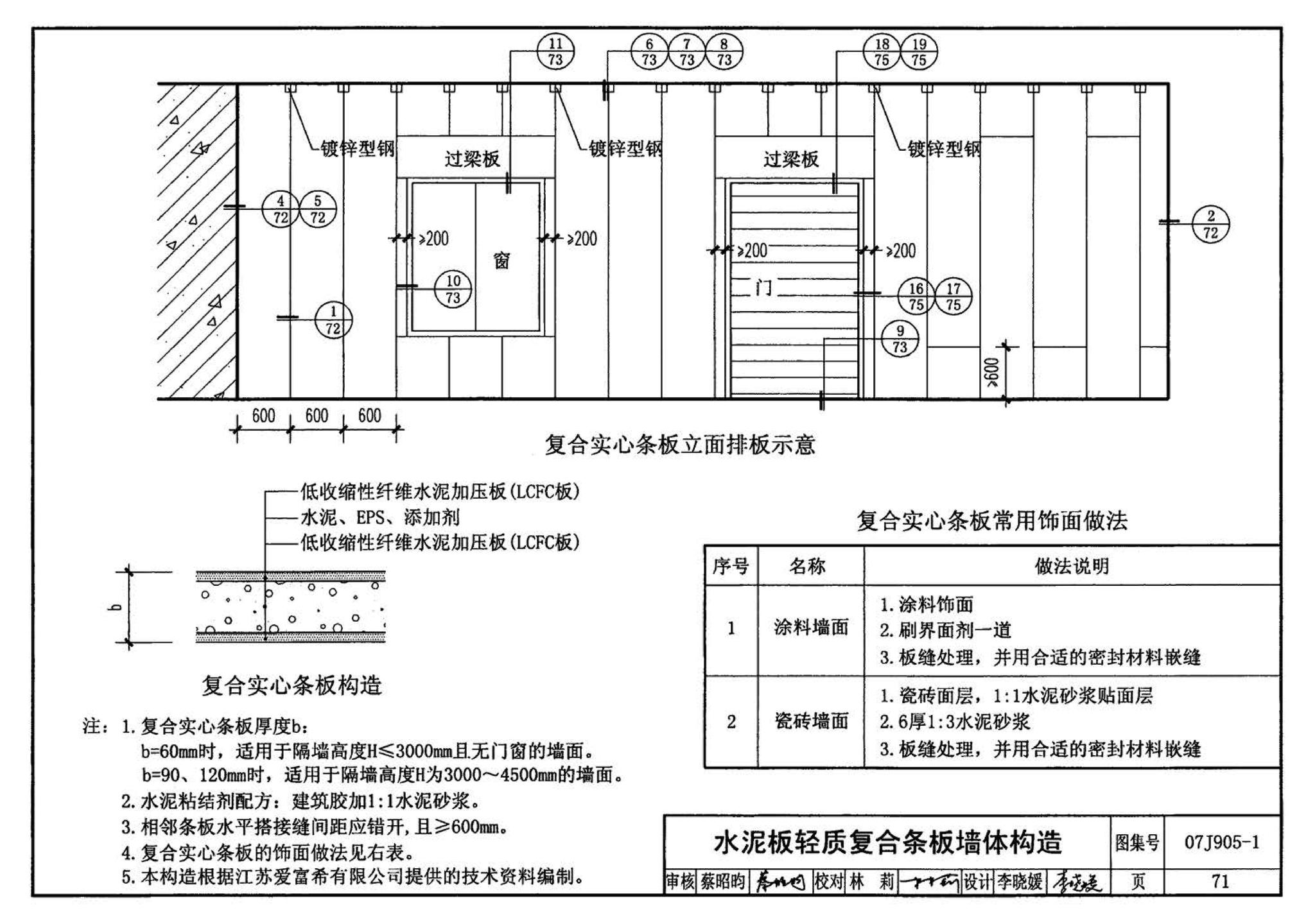 07J905-1--防火建筑构造（一）