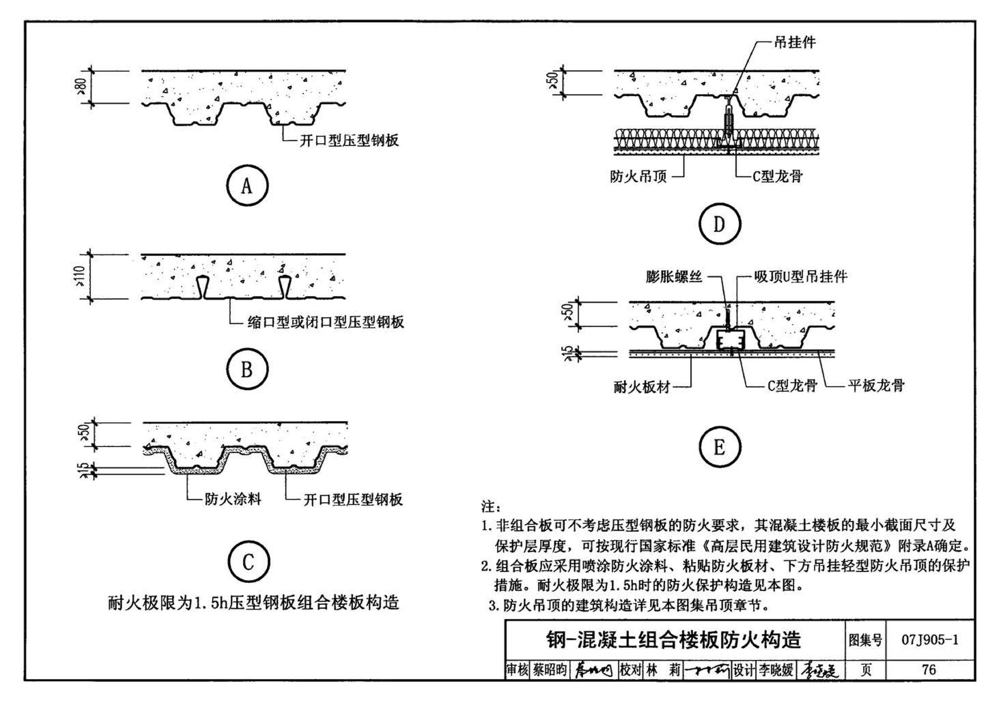 07J905-1--防火建筑构造（一）