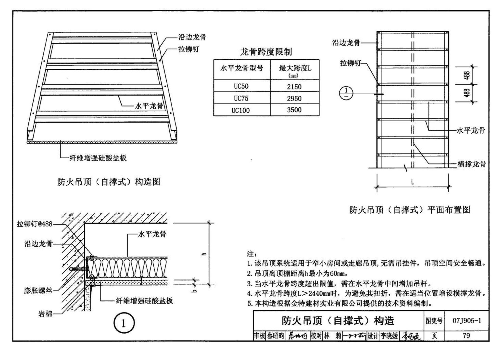 07J905-1--防火建筑构造（一）