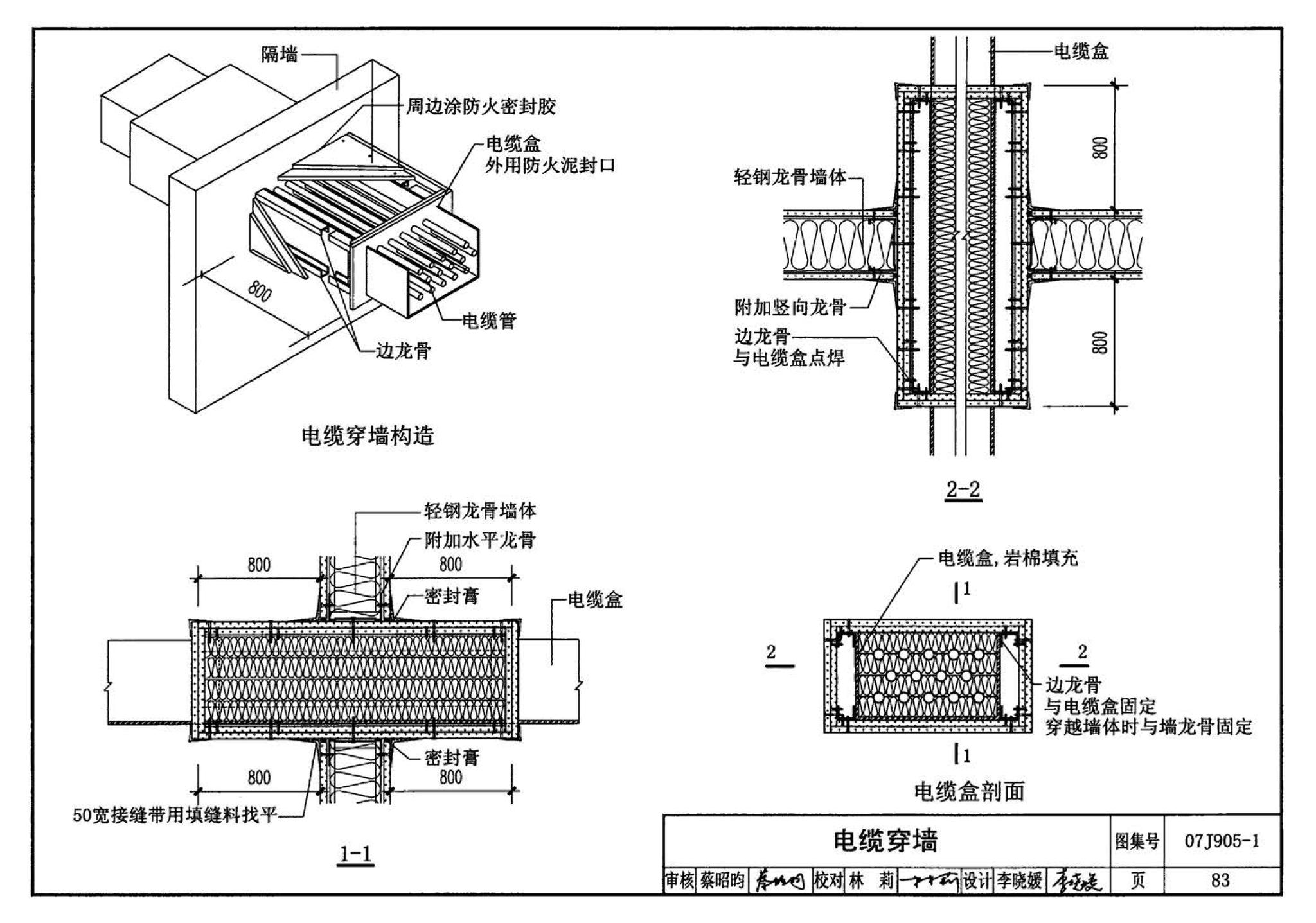 07J905-1--防火建筑构造（一）