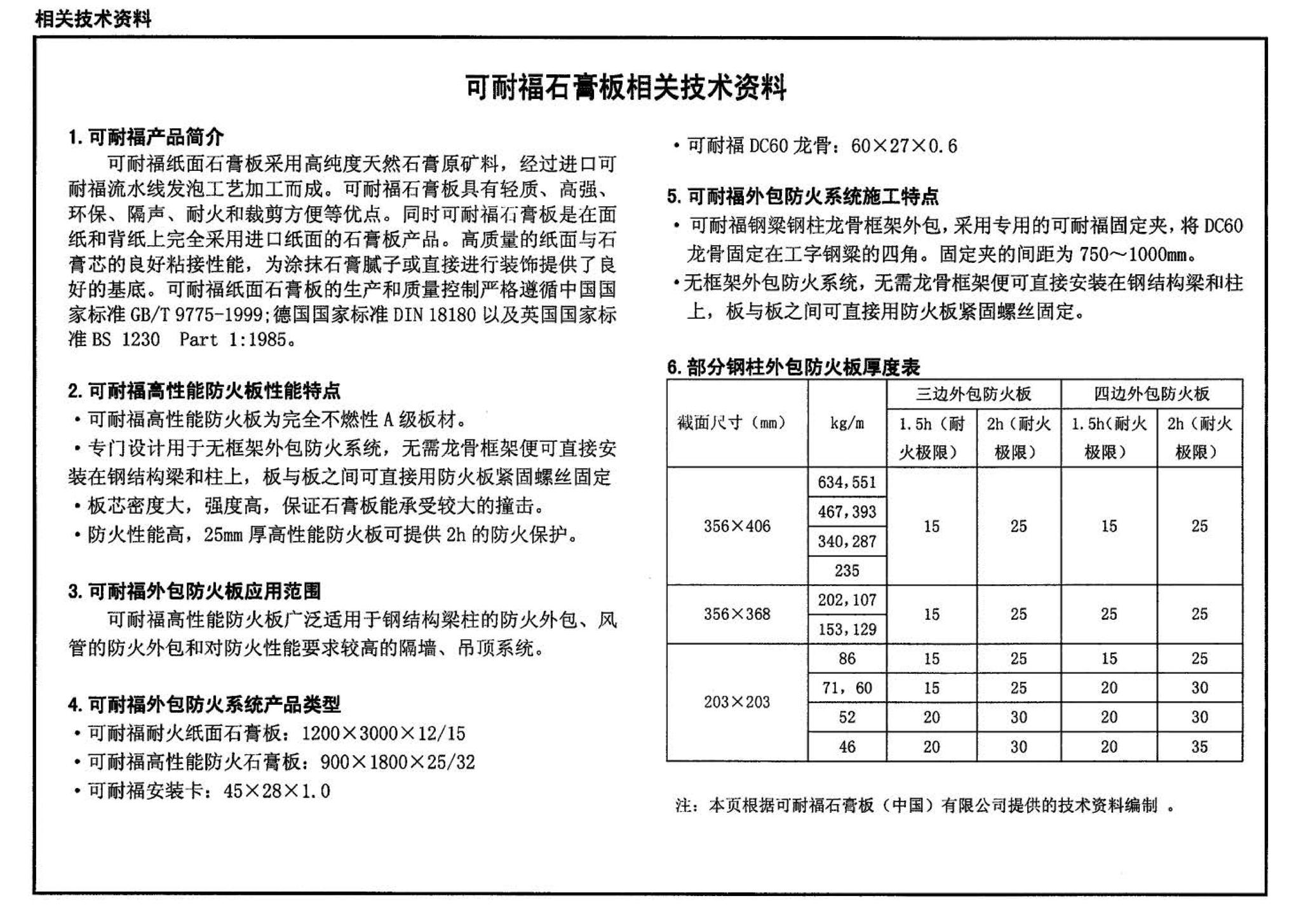 07J905-1--防火建筑构造（一）