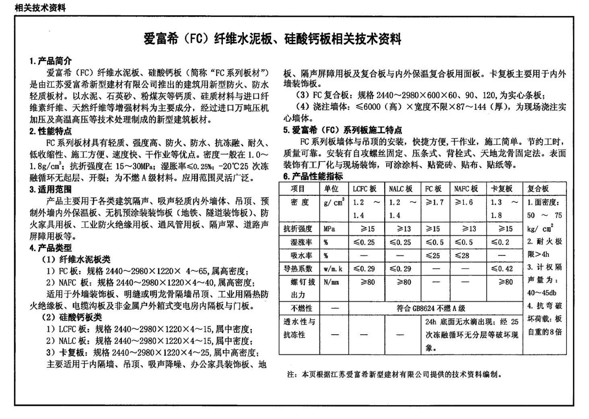 07J905-1--防火建筑构造（一）