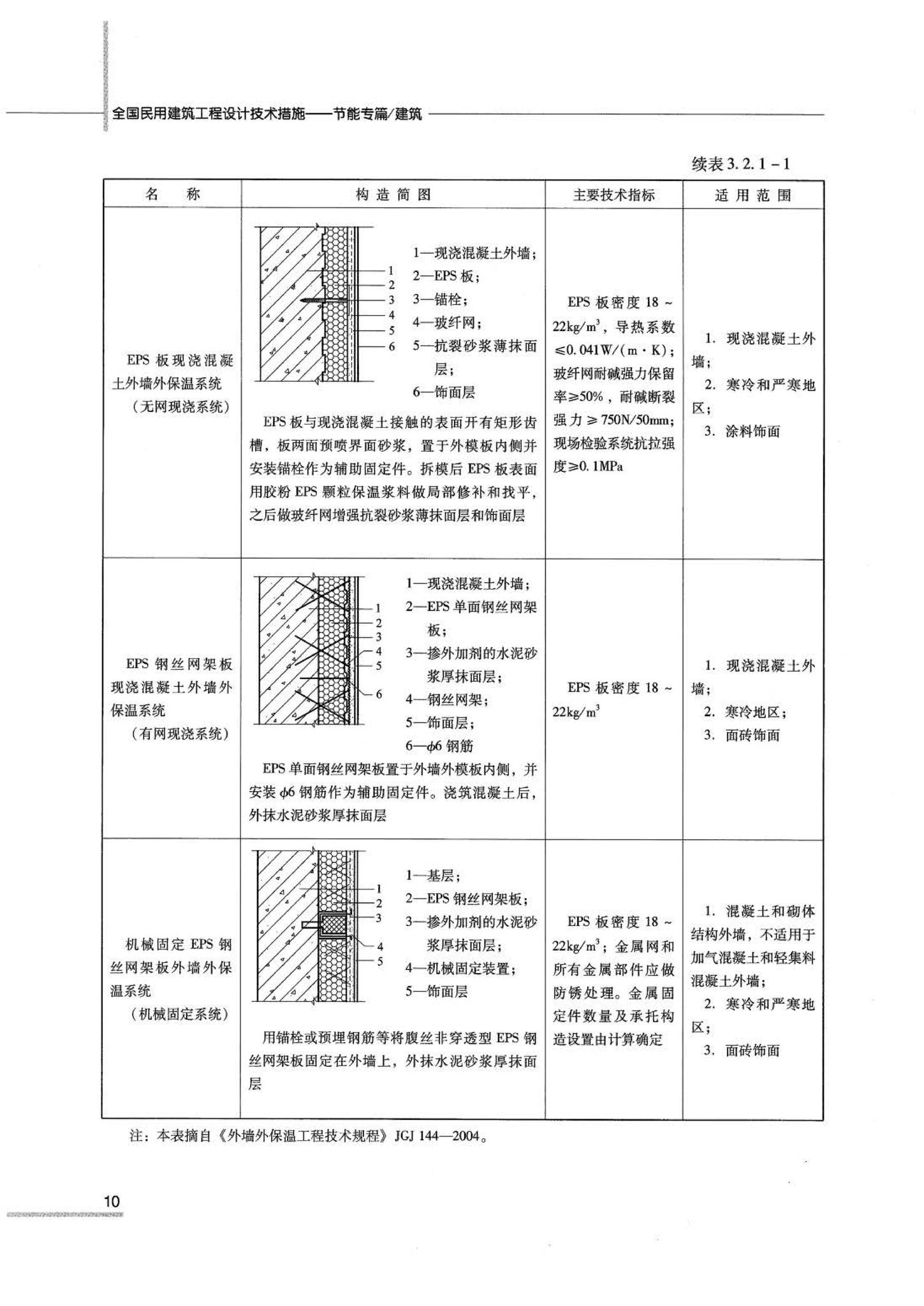 07JSCS-JJ--《全国民用建筑工程设计技术措施 节能专篇－建筑》(2007年版)