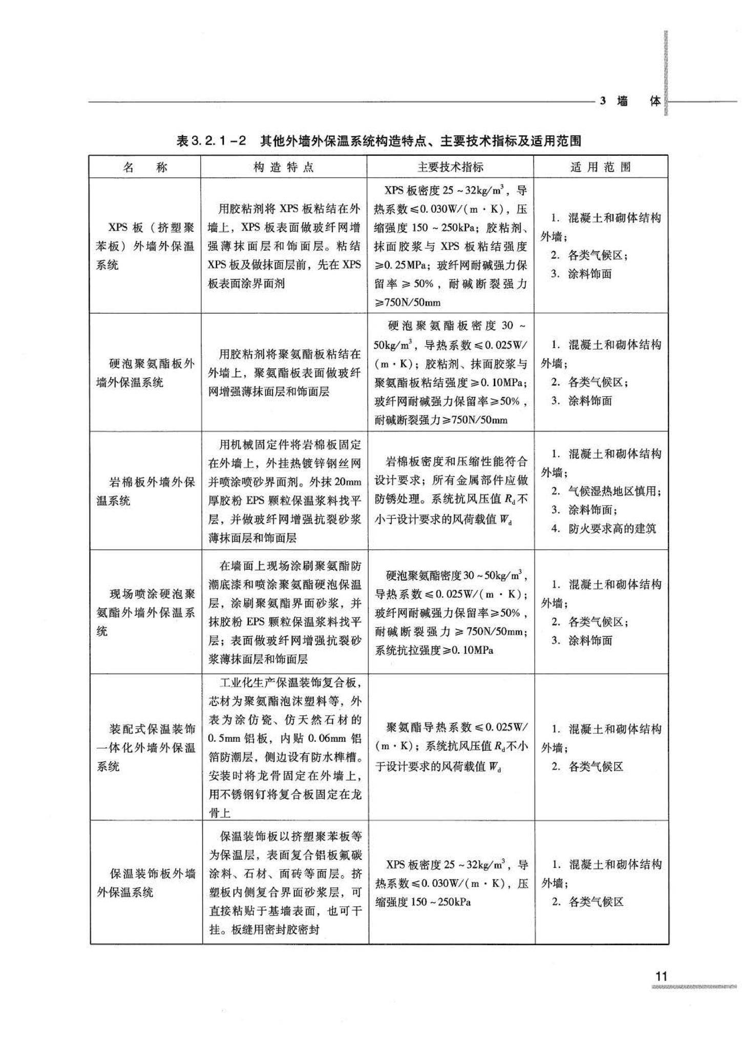 07JSCS-JJ--《全国民用建筑工程设计技术措施 节能专篇－建筑》(2007年版)