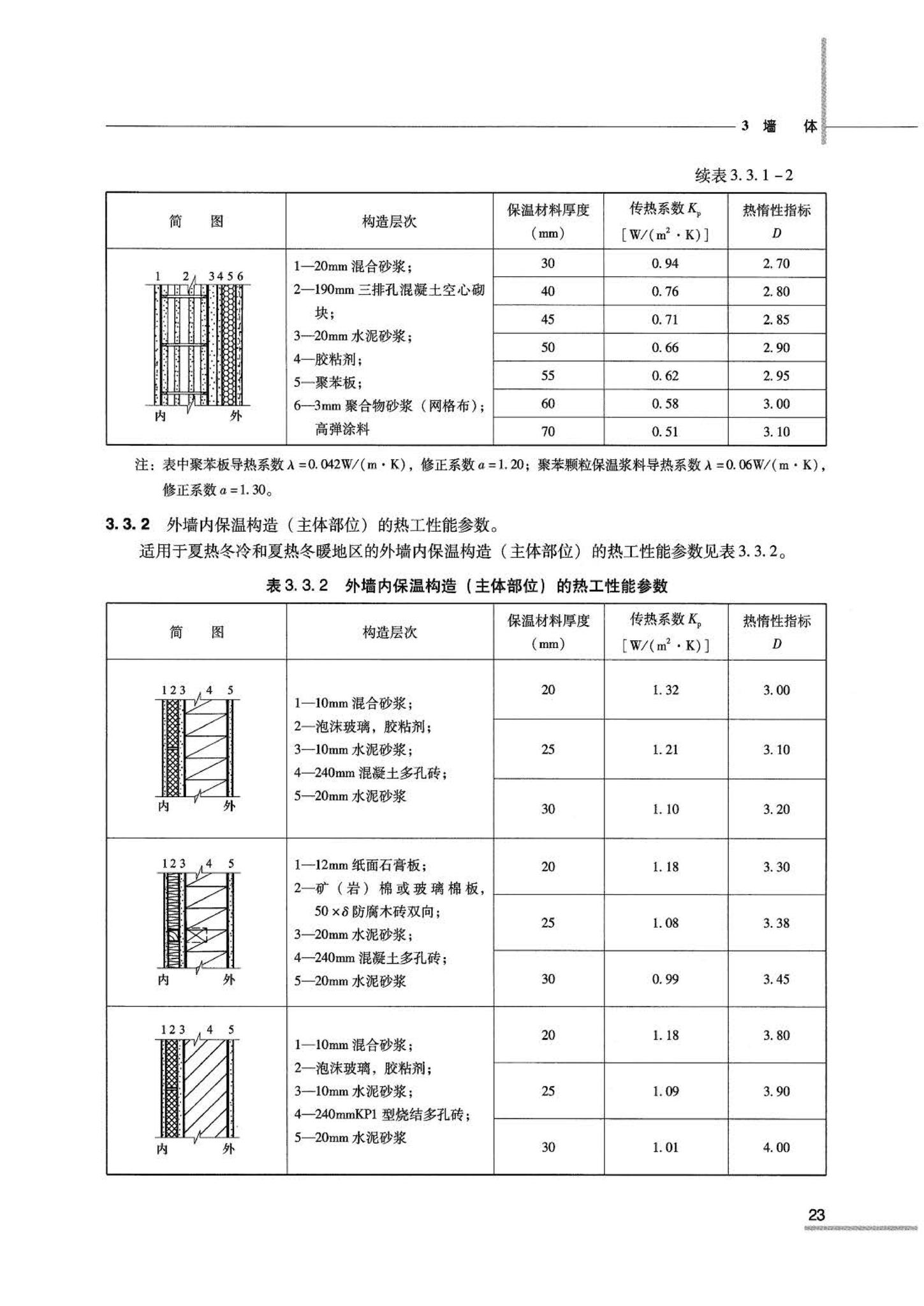 07JSCS-JJ--《全国民用建筑工程设计技术措施 节能专篇－建筑》(2007年版)