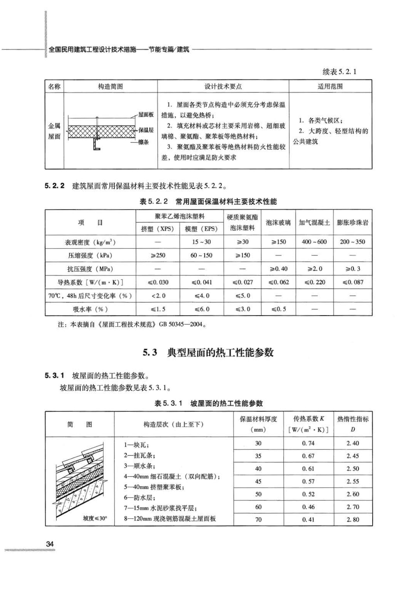 07JSCS-JJ--《全国民用建筑工程设计技术措施 节能专篇－建筑》(2007年版)