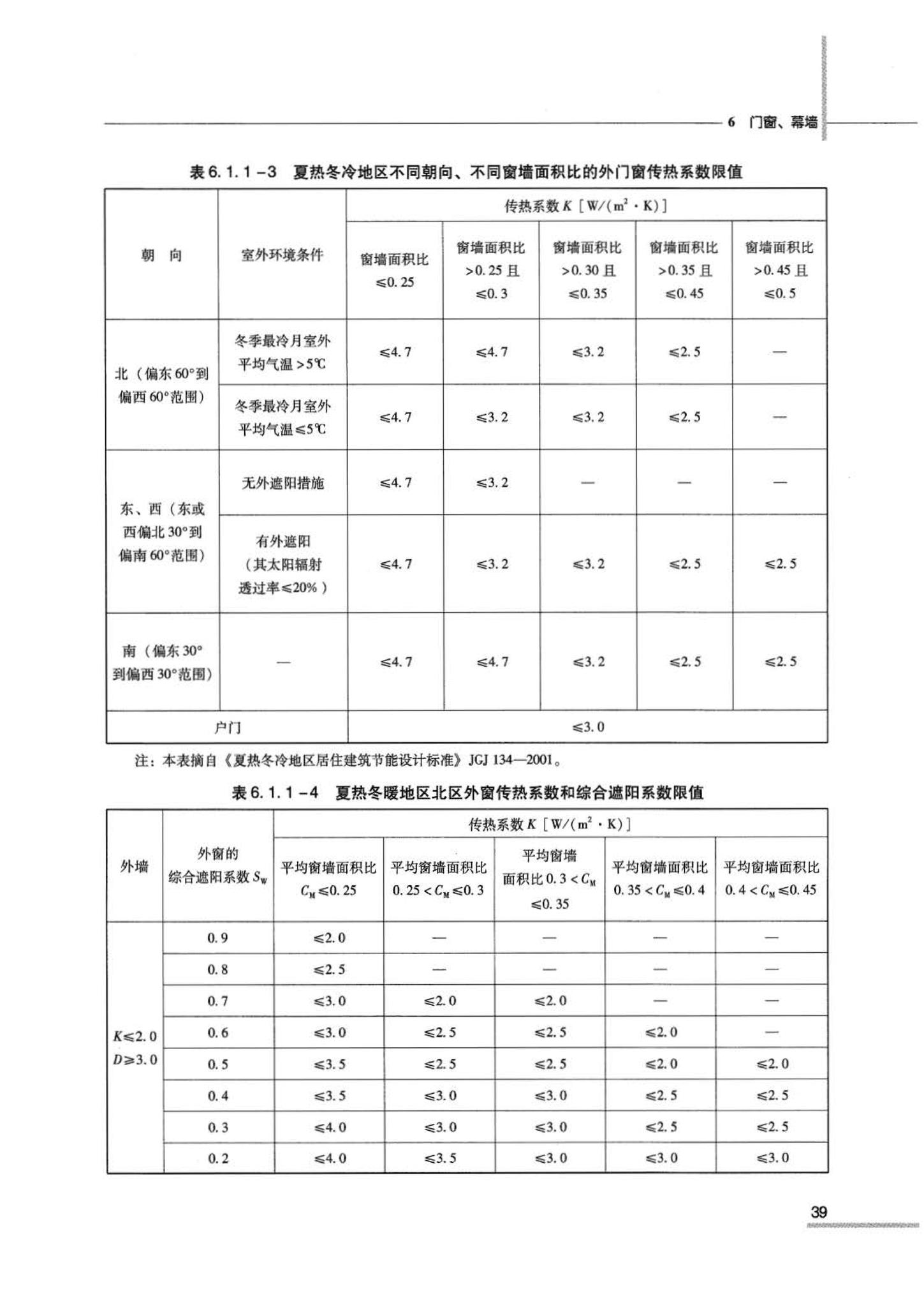 07JSCS-JJ--《全国民用建筑工程设计技术措施 节能专篇－建筑》(2007年版)