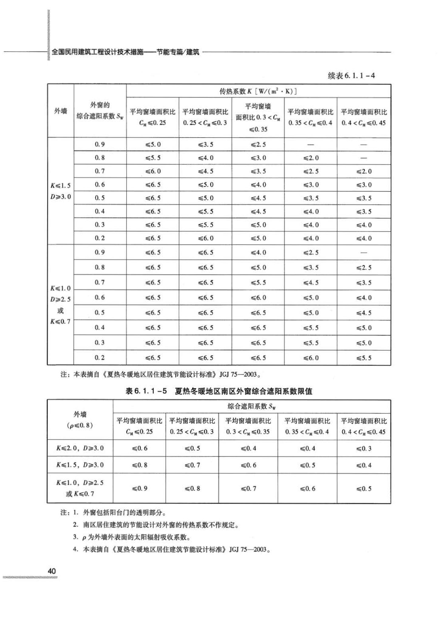 07JSCS-JJ--《全国民用建筑工程设计技术措施 节能专篇－建筑》(2007年版)