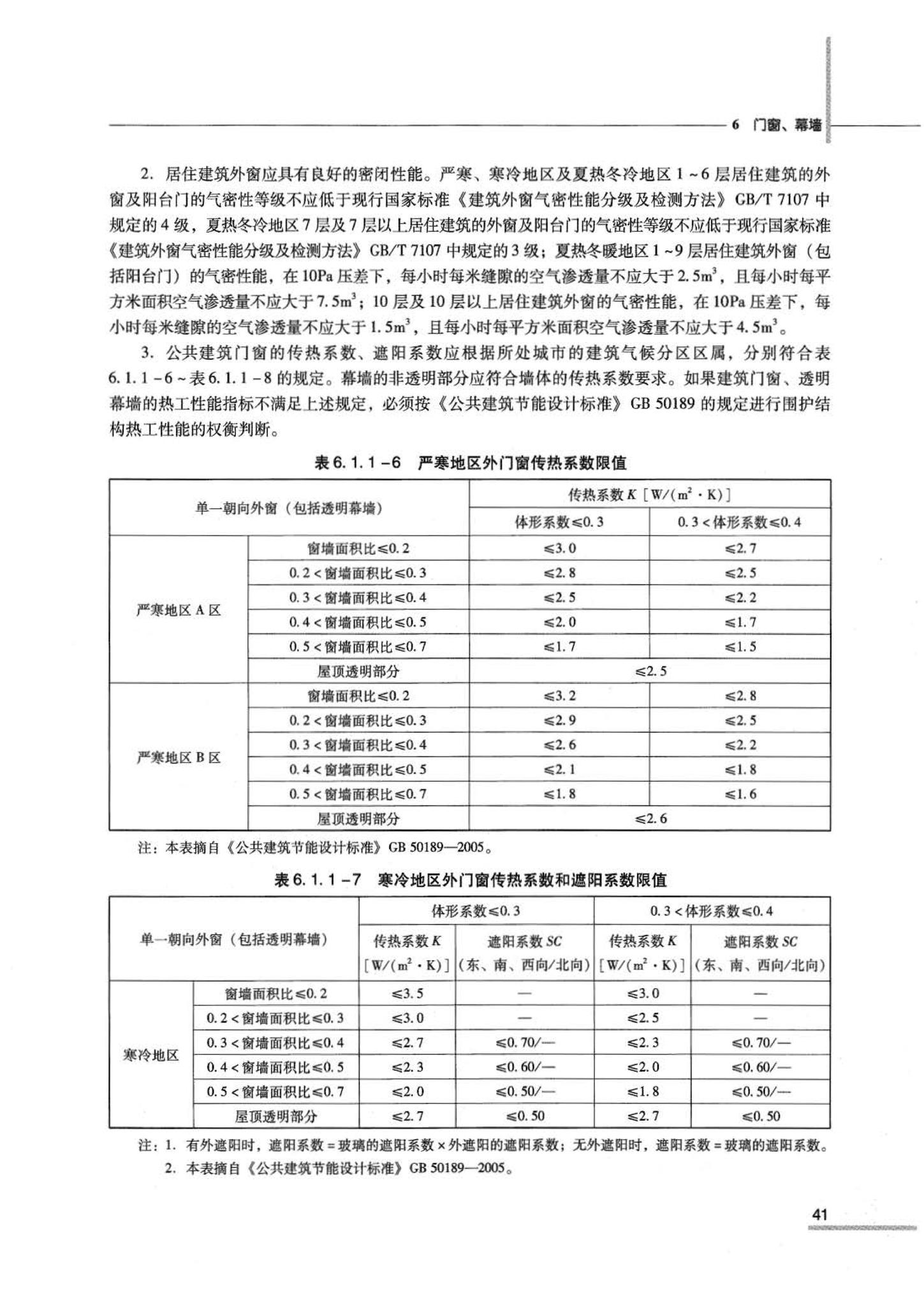 07JSCS-JJ--《全国民用建筑工程设计技术措施 节能专篇－建筑》(2007年版)