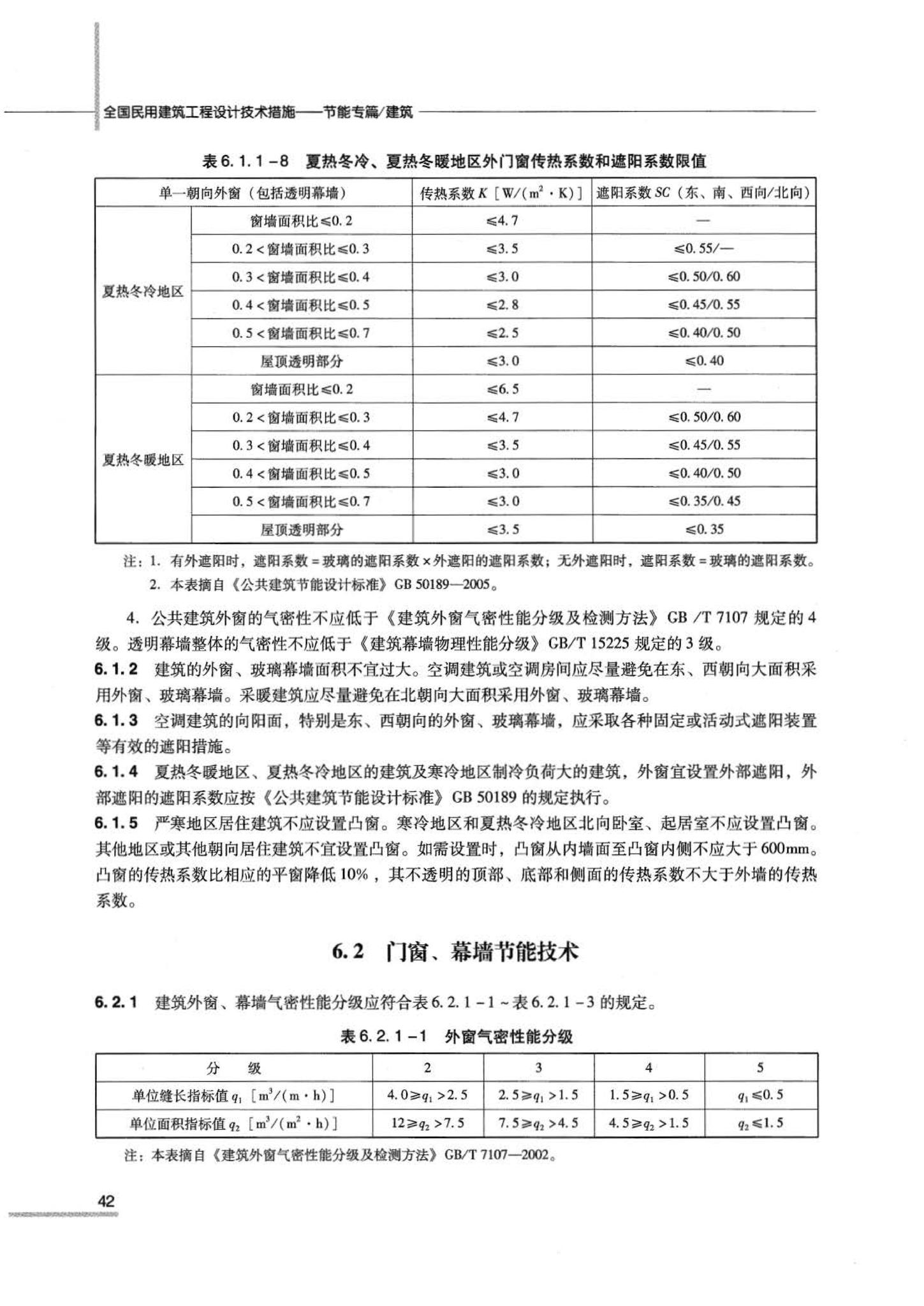 07JSCS-JJ--《全国民用建筑工程设计技术措施 节能专篇－建筑》(2007年版)