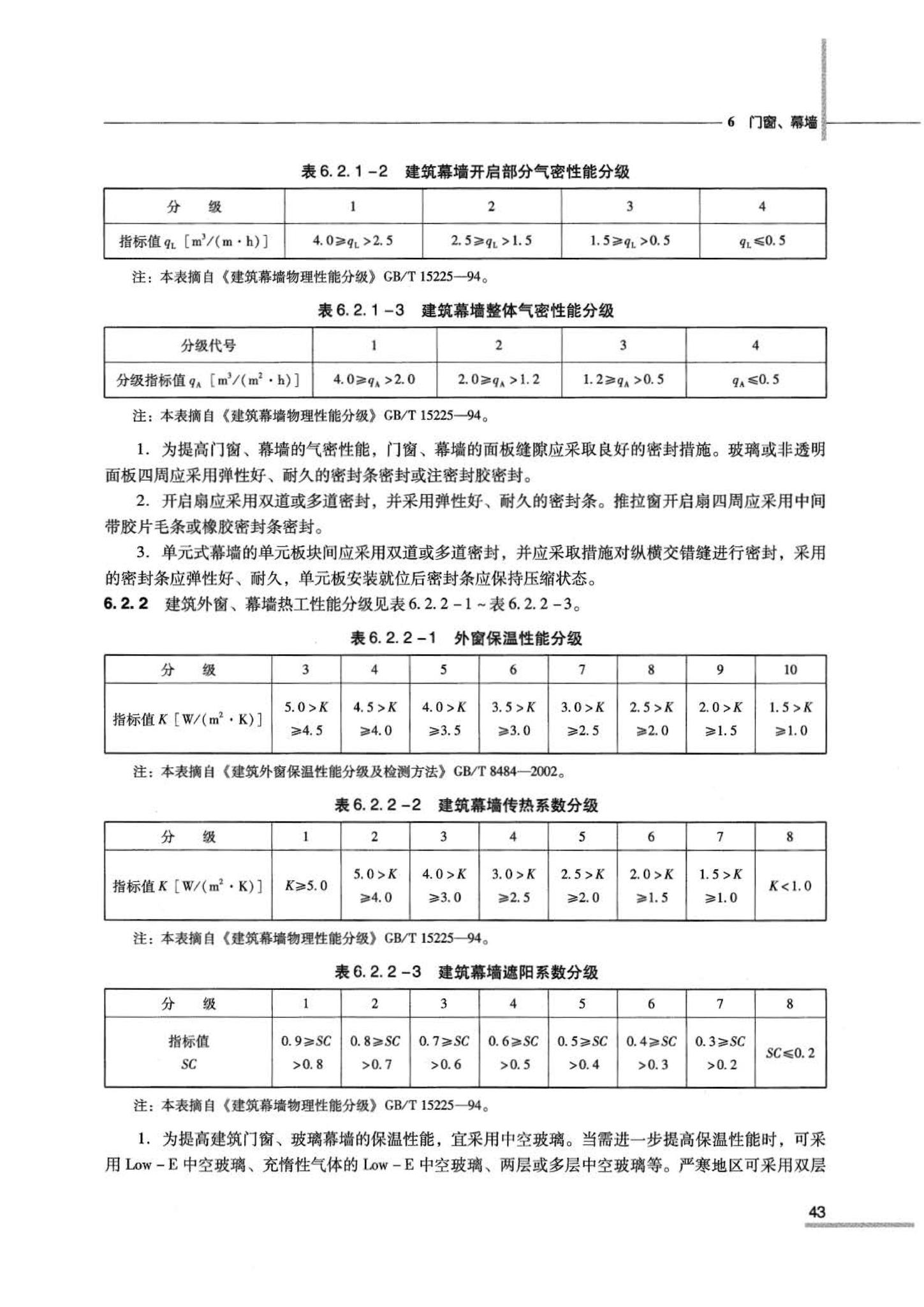 07JSCS-JJ--《全国民用建筑工程设计技术措施 节能专篇－建筑》(2007年版)