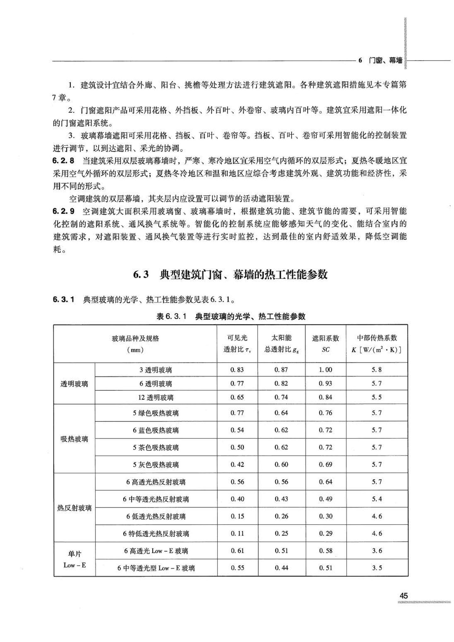 07JSCS-JJ--《全国民用建筑工程设计技术措施 节能专篇－建筑》(2007年版)