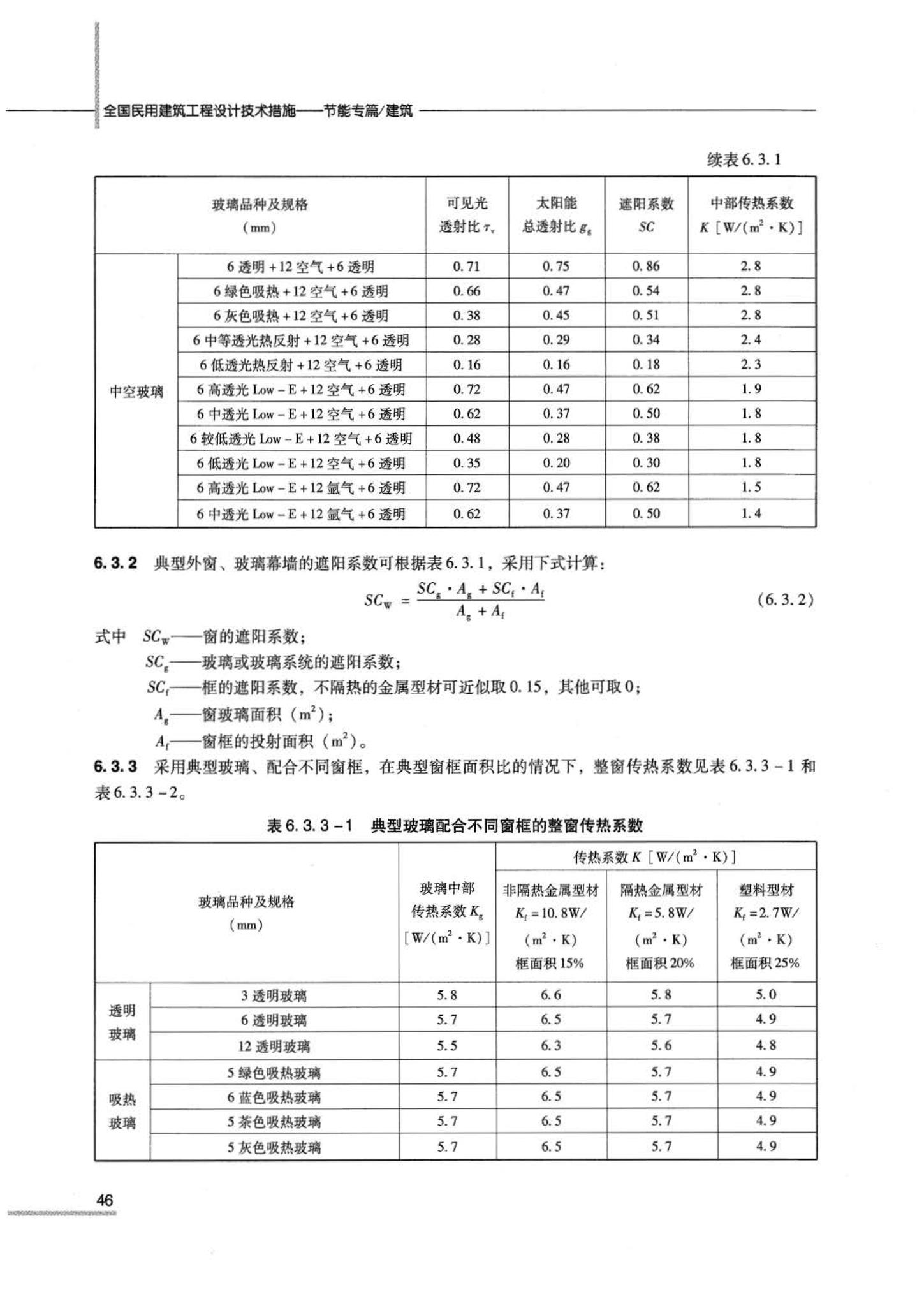 07JSCS-JJ--《全国民用建筑工程设计技术措施 节能专篇－建筑》(2007年版)