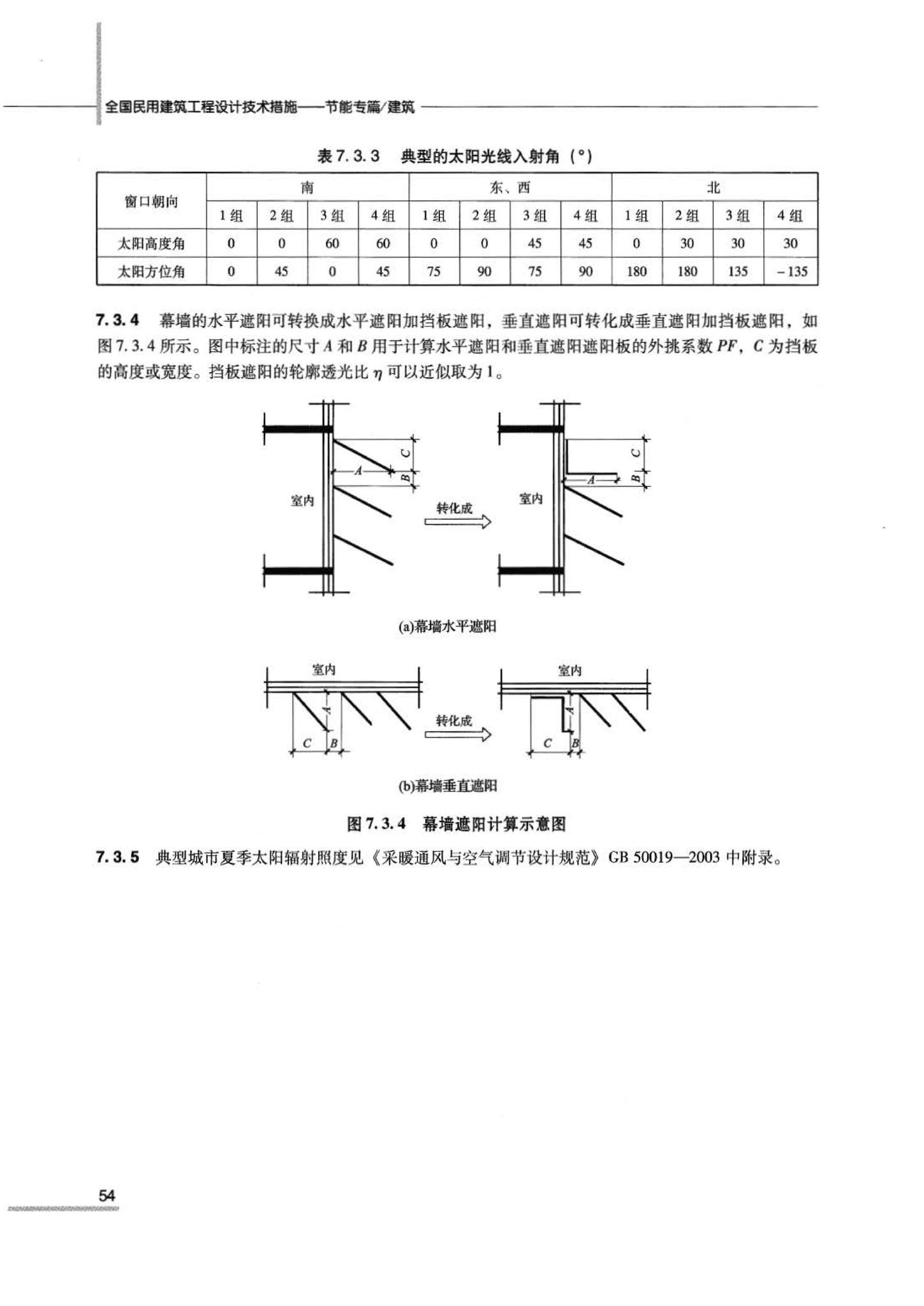 07JSCS-JJ--《全国民用建筑工程设计技术措施 节能专篇－建筑》(2007年版)