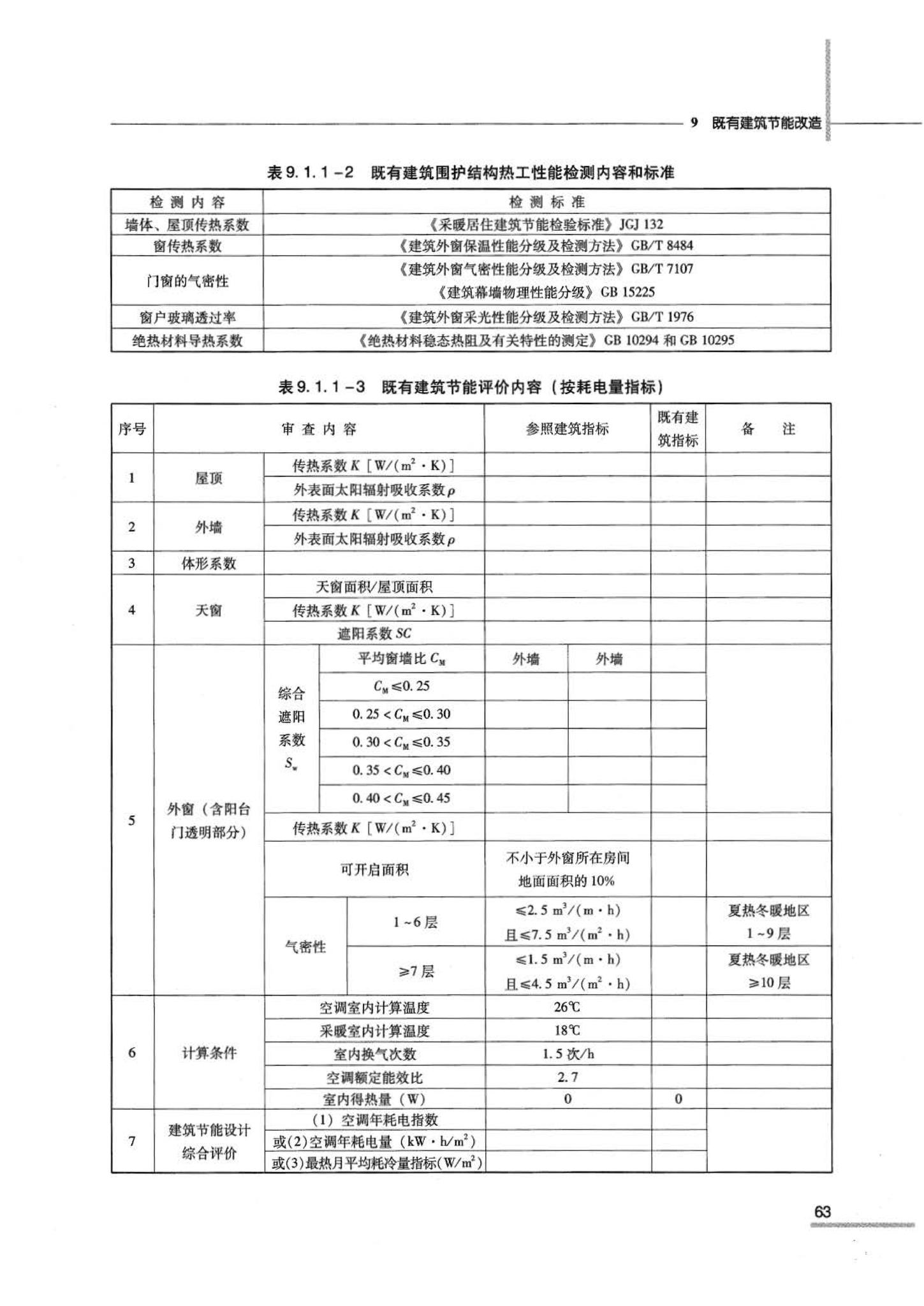 07JSCS-JJ--《全国民用建筑工程设计技术措施 节能专篇－建筑》(2007年版)