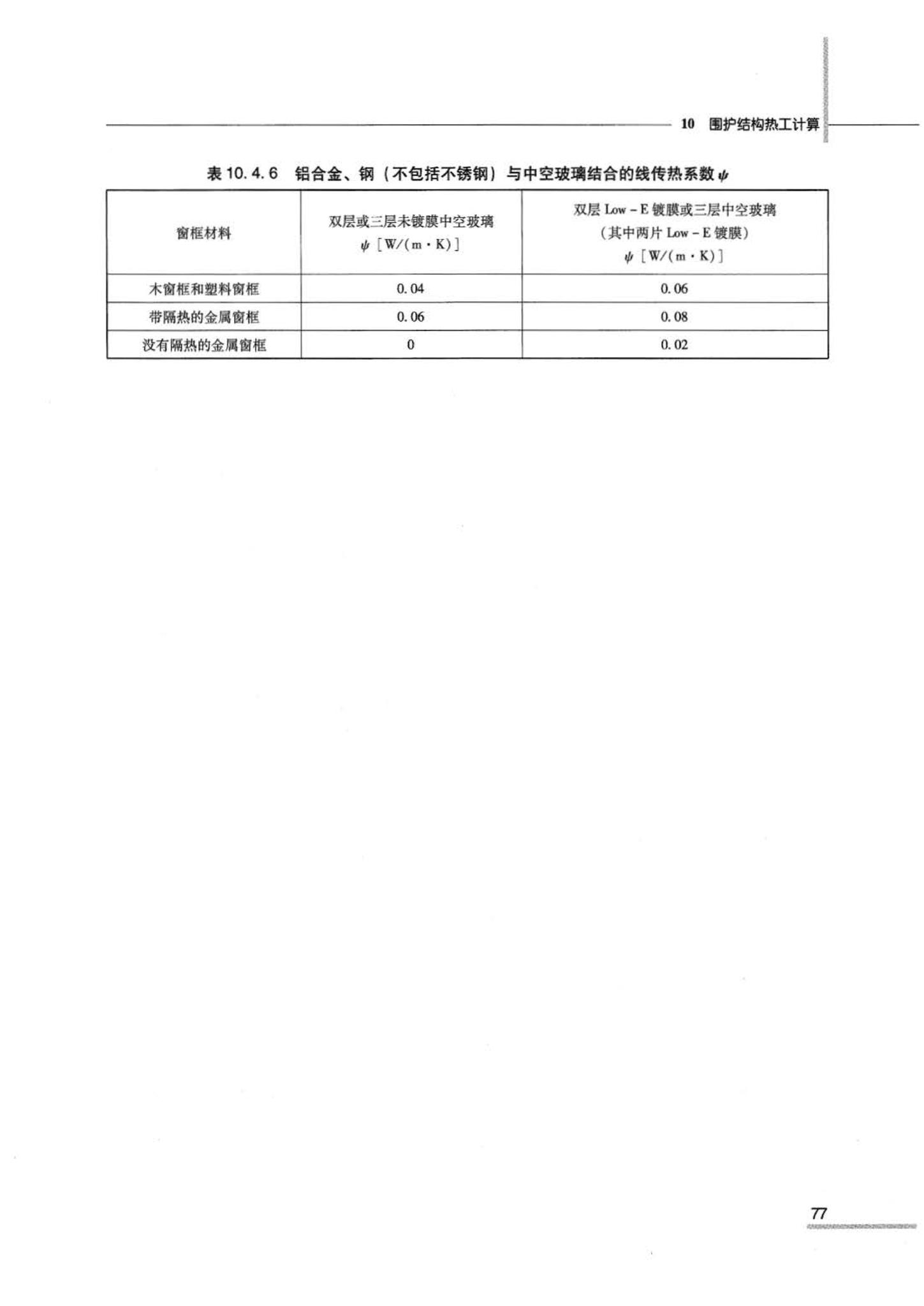 07JSCS-JJ--《全国民用建筑工程设计技术措施 节能专篇－建筑》(2007年版)