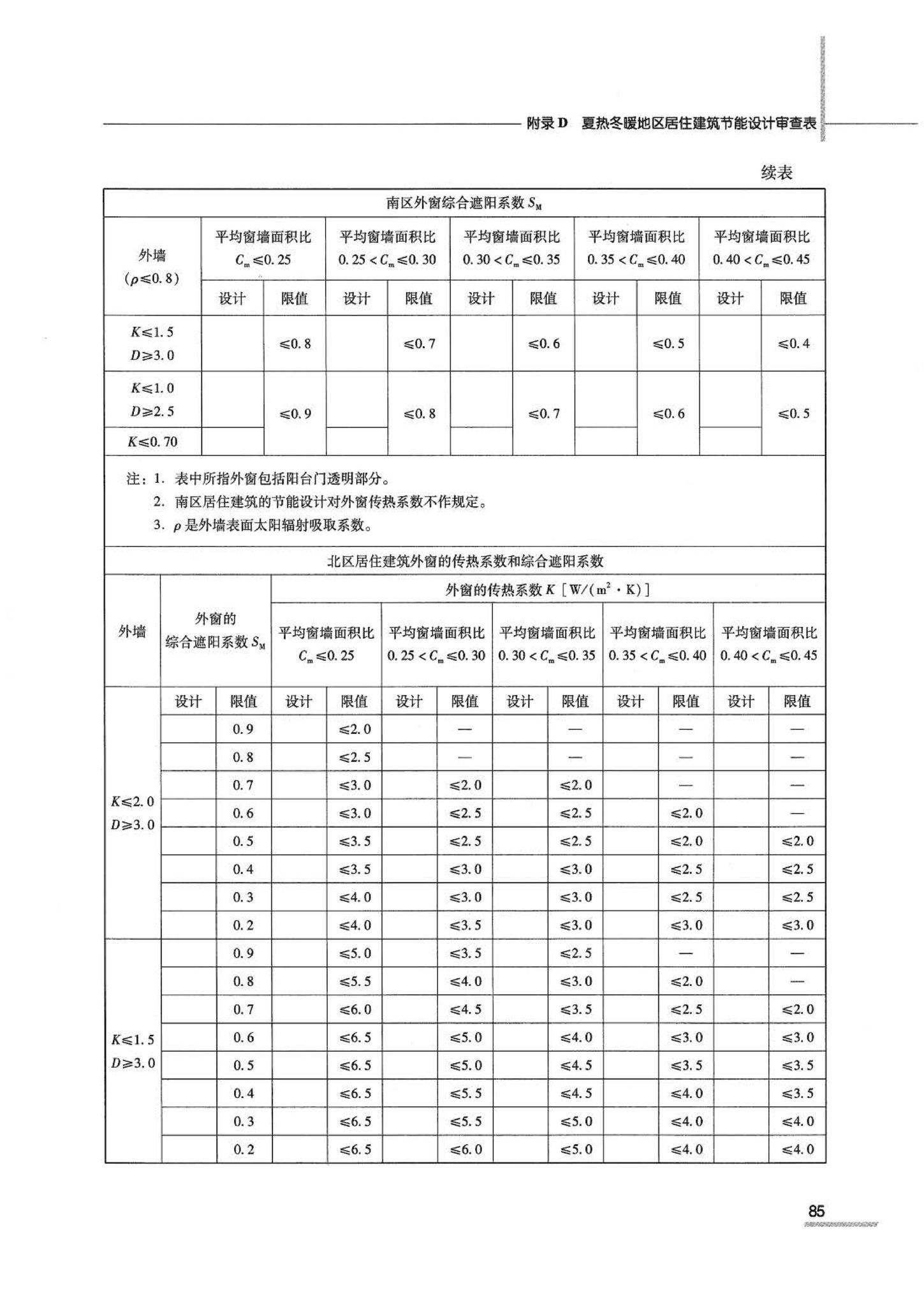 07JSCS-JJ--《全国民用建筑工程设计技术措施 节能专篇－建筑》(2007年版)