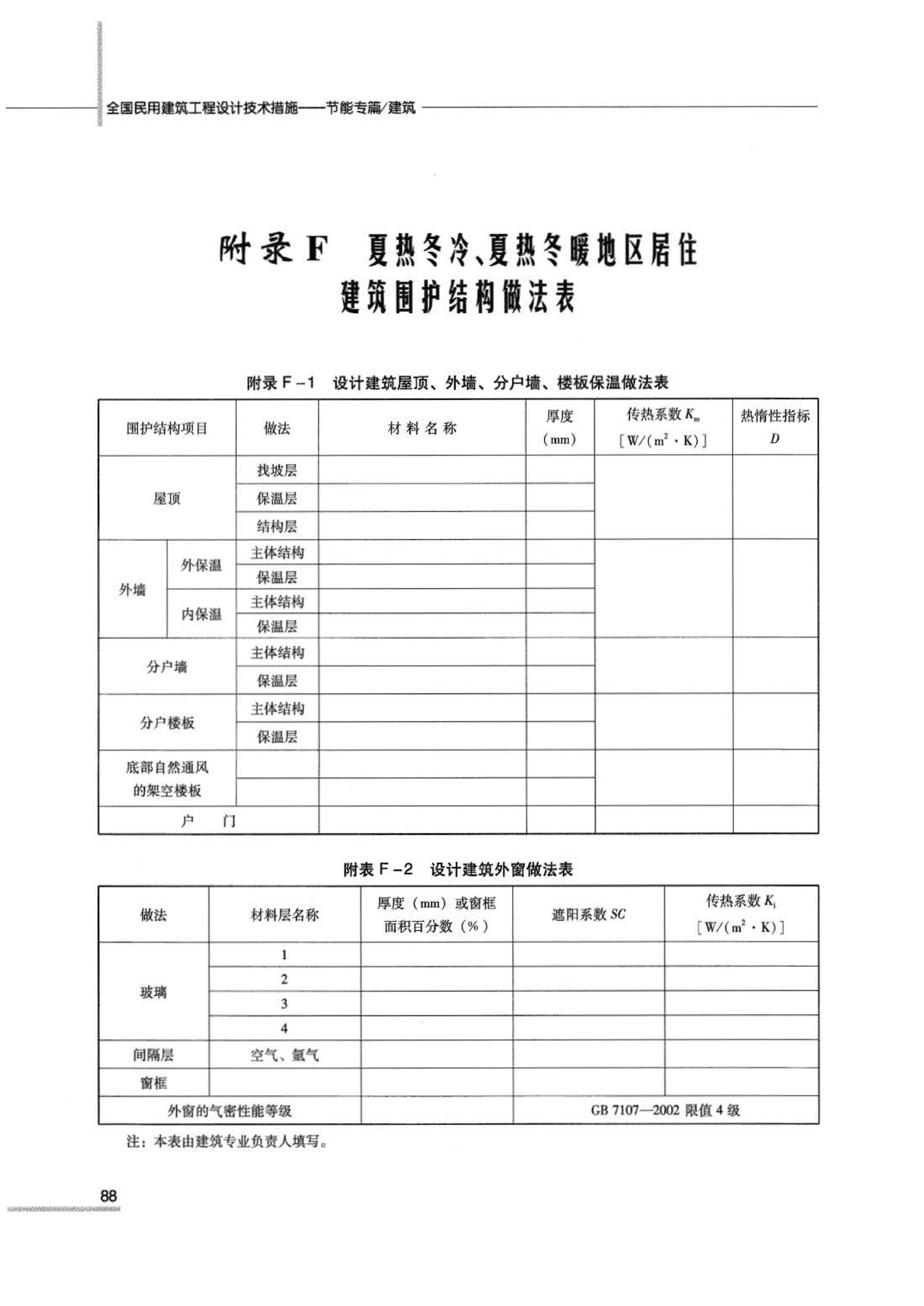 07JSCS-JJ--《全国民用建筑工程设计技术措施 节能专篇－建筑》(2007年版)