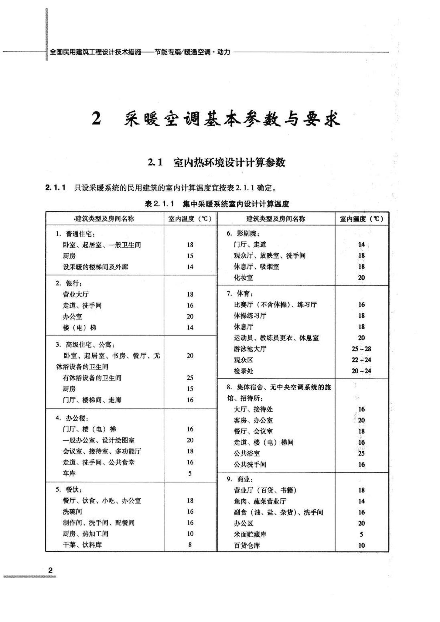 07JSCS-JKR--《全国民用建筑工程设计技术措施 节能专篇－暖通空调·动力》(2007年版)