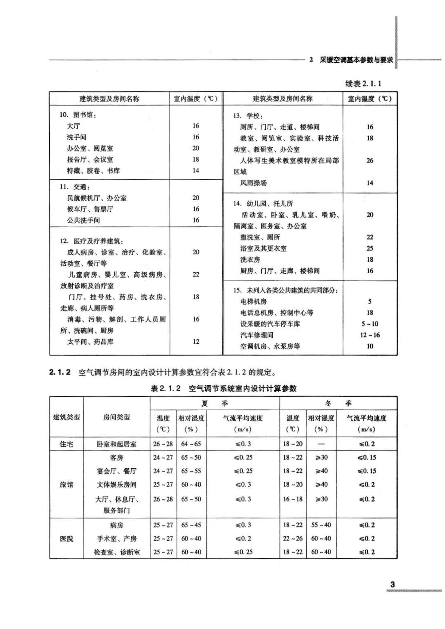 07JSCS-JKR--《全国民用建筑工程设计技术措施 节能专篇－暖通空调·动力》(2007年版)