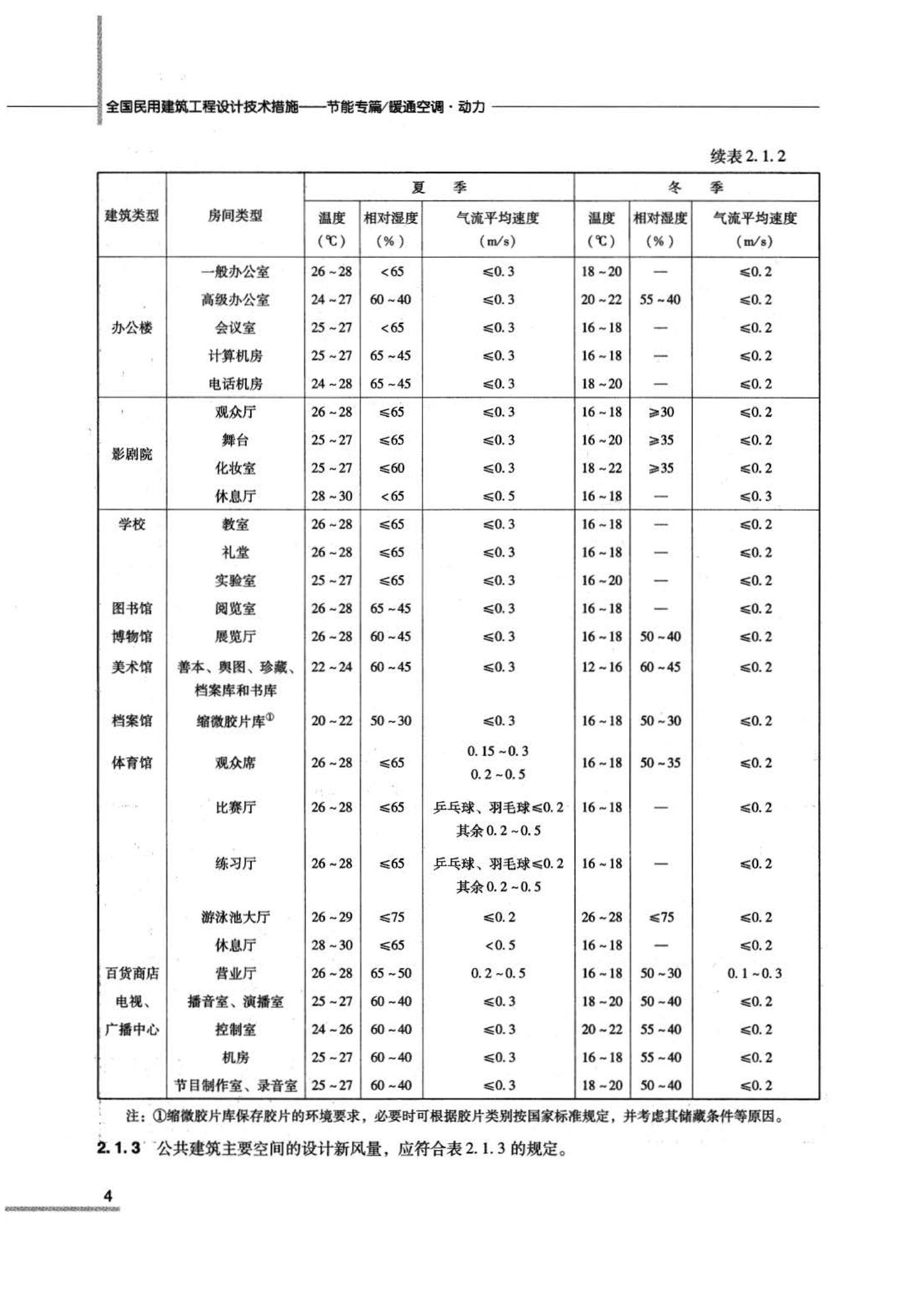 07JSCS-JKR--《全国民用建筑工程设计技术措施 节能专篇－暖通空调·动力》(2007年版)