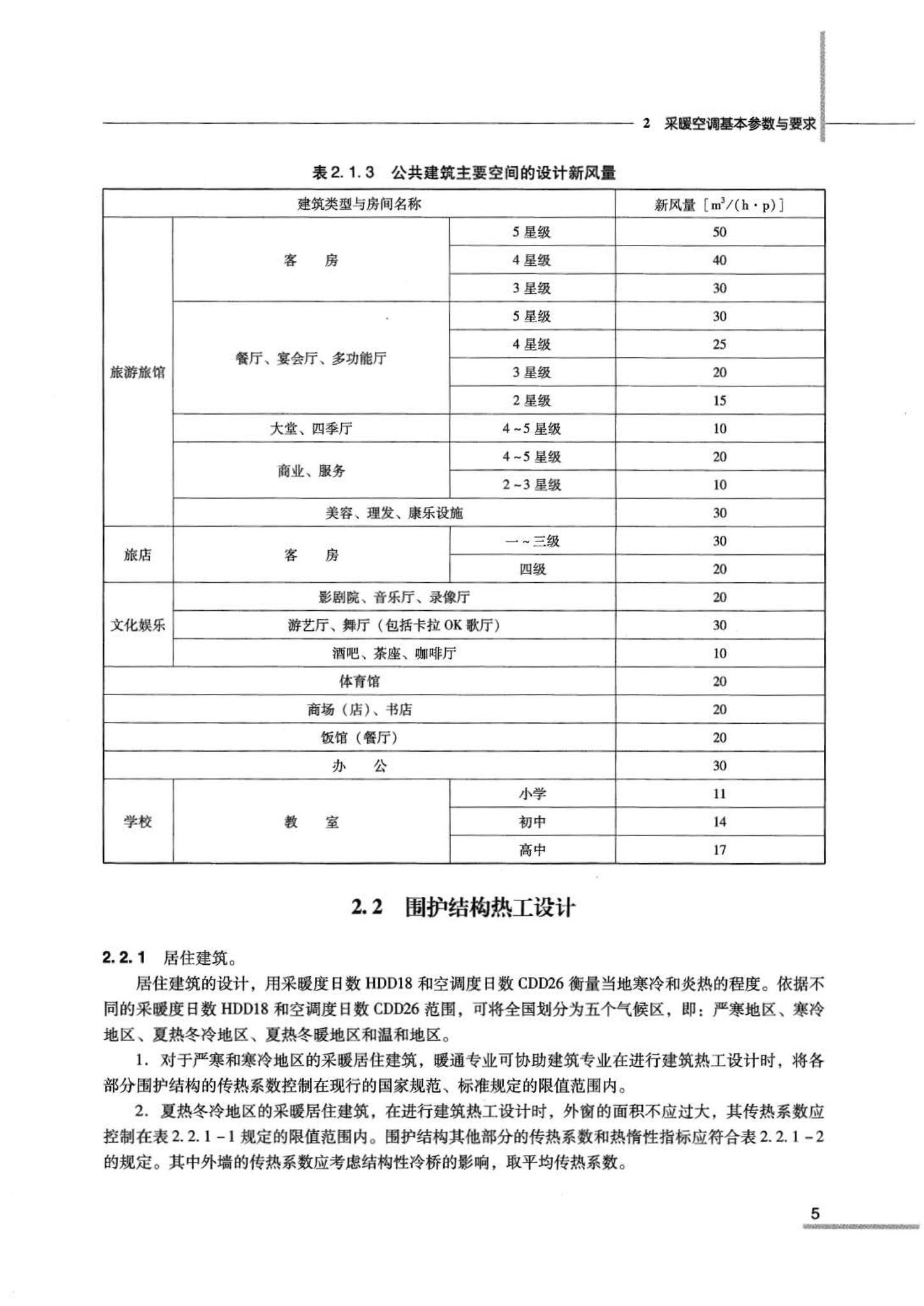 07JSCS-JKR--《全国民用建筑工程设计技术措施 节能专篇－暖通空调·动力》(2007年版)