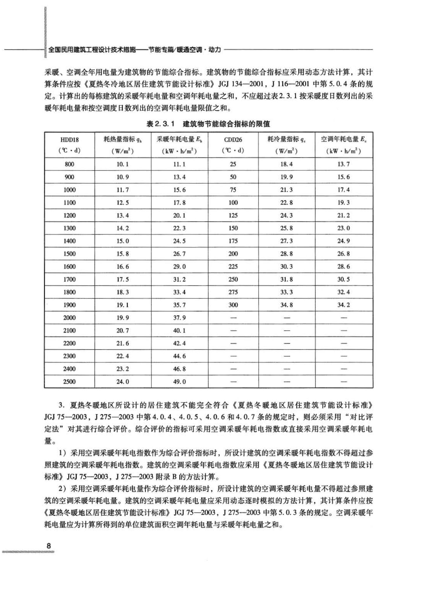 07JSCS-JKR--《全国民用建筑工程设计技术措施 节能专篇－暖通空调·动力》(2007年版)