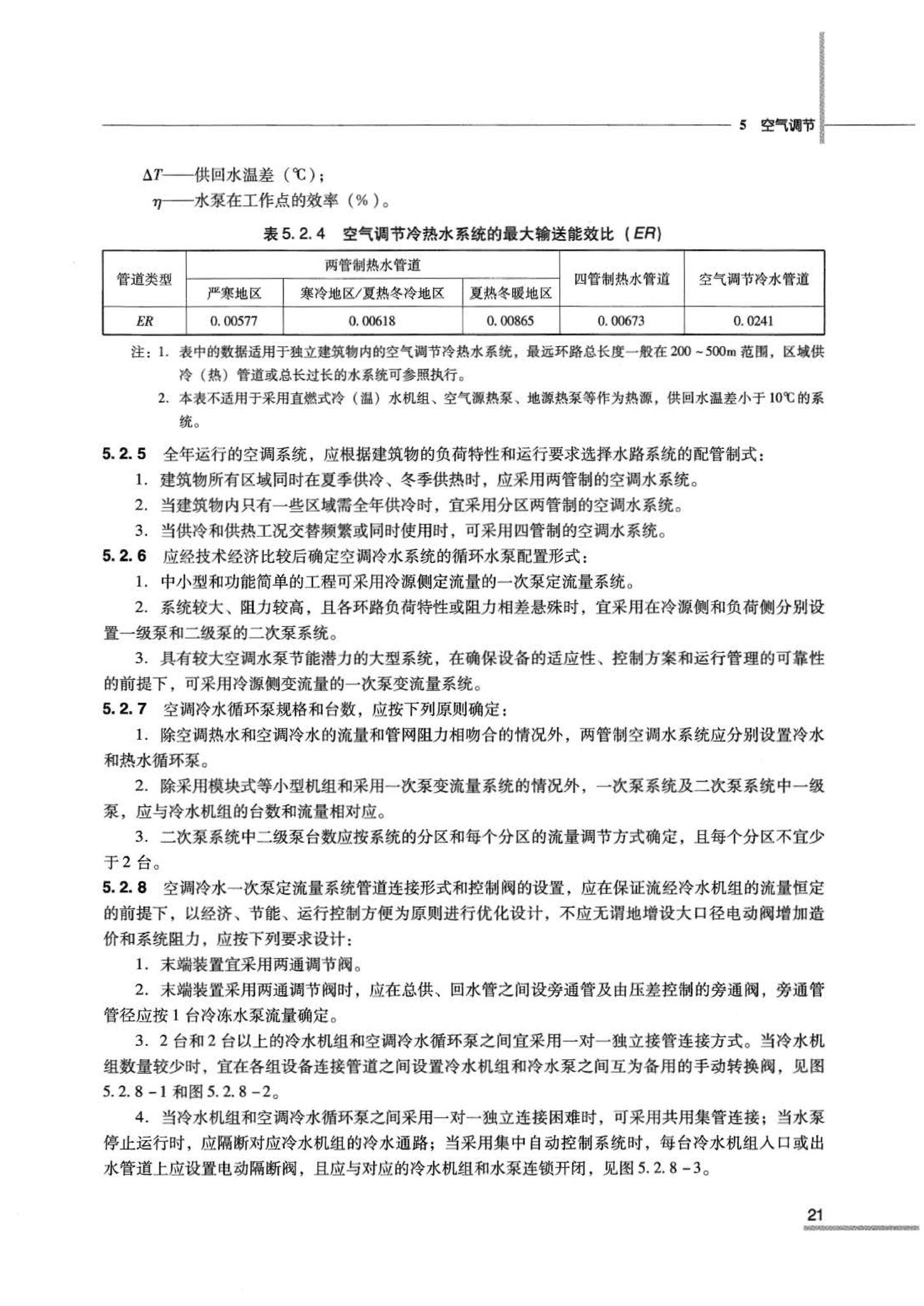 07JSCS-JKR--《全国民用建筑工程设计技术措施 节能专篇－暖通空调·动力》(2007年版)