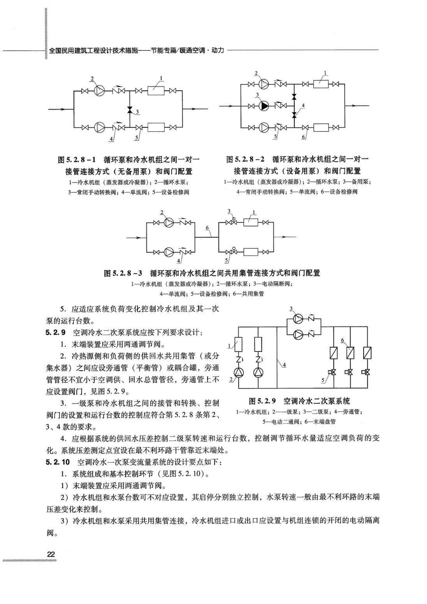 07JSCS-JKR--《全国民用建筑工程设计技术措施 节能专篇－暖通空调·动力》(2007年版)