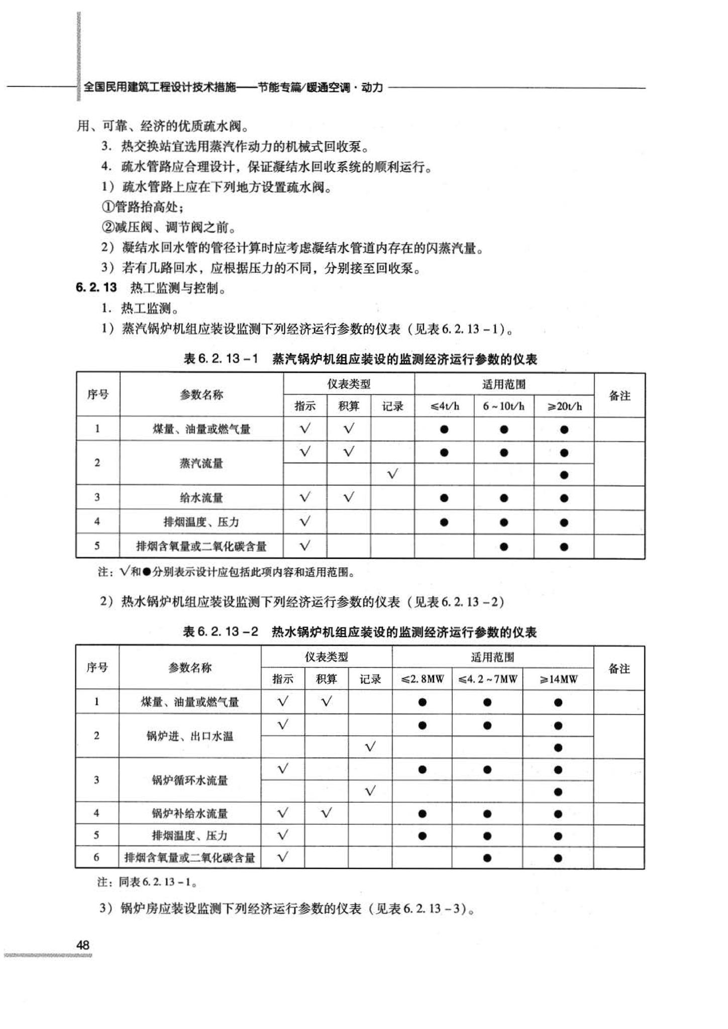 07JSCS-JKR--《全国民用建筑工程设计技术措施 节能专篇－暖通空调·动力》(2007年版)