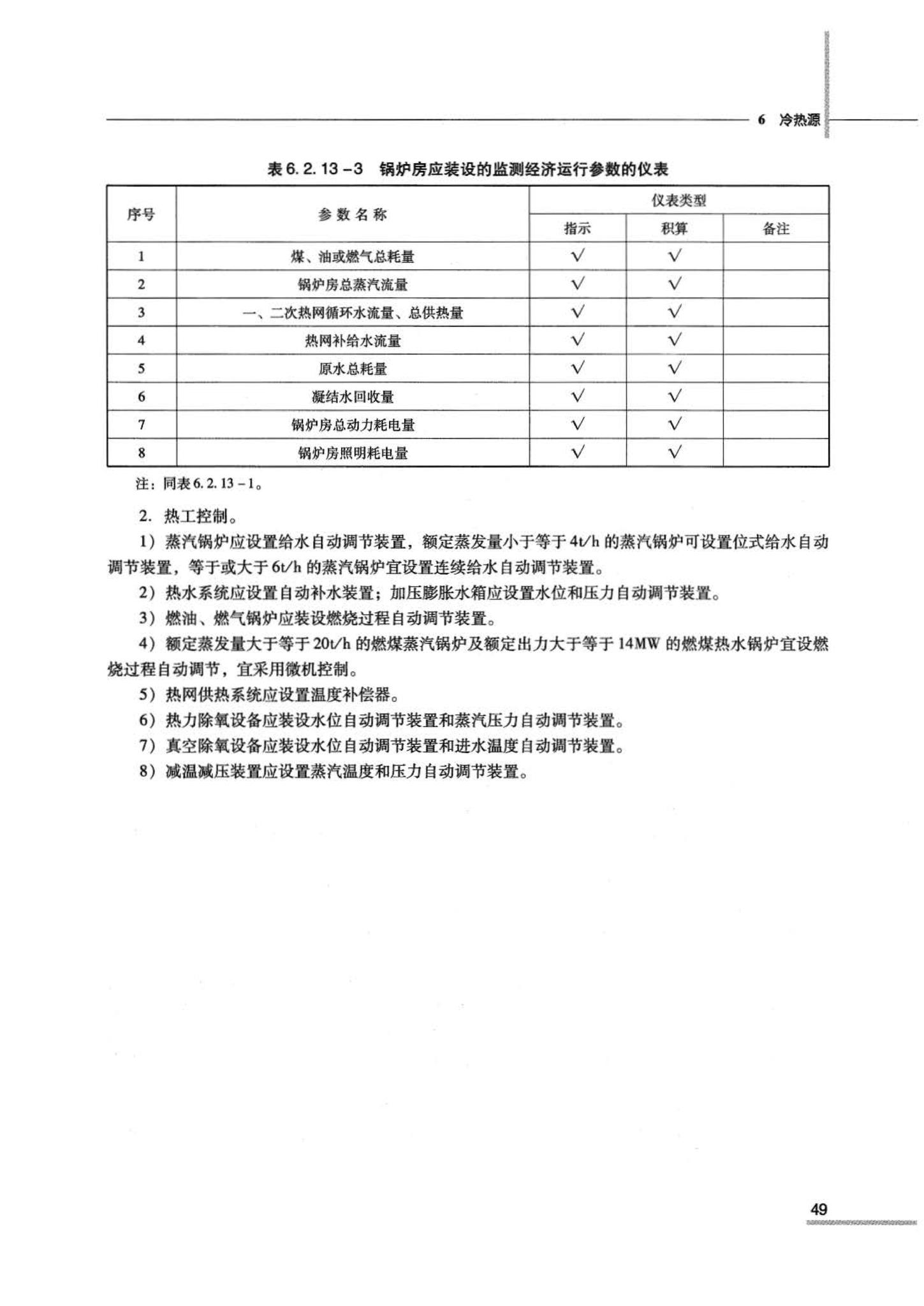 07JSCS-JKR--《全国民用建筑工程设计技术措施 节能专篇－暖通空调·动力》(2007年版)