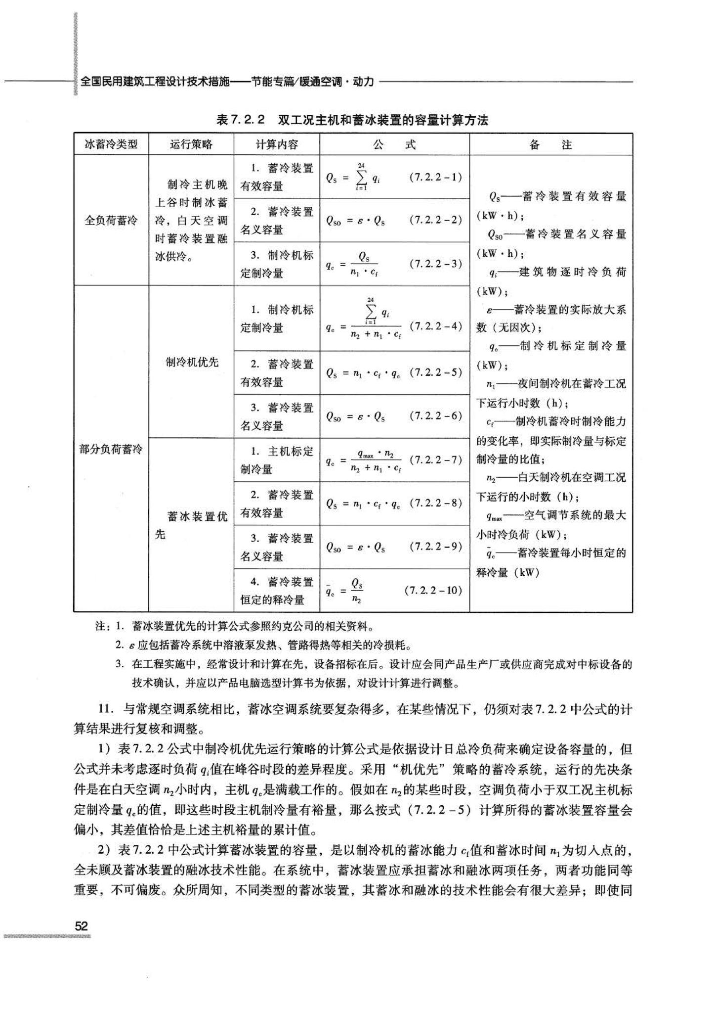 07JSCS-JKR--《全国民用建筑工程设计技术措施 节能专篇－暖通空调·动力》(2007年版)