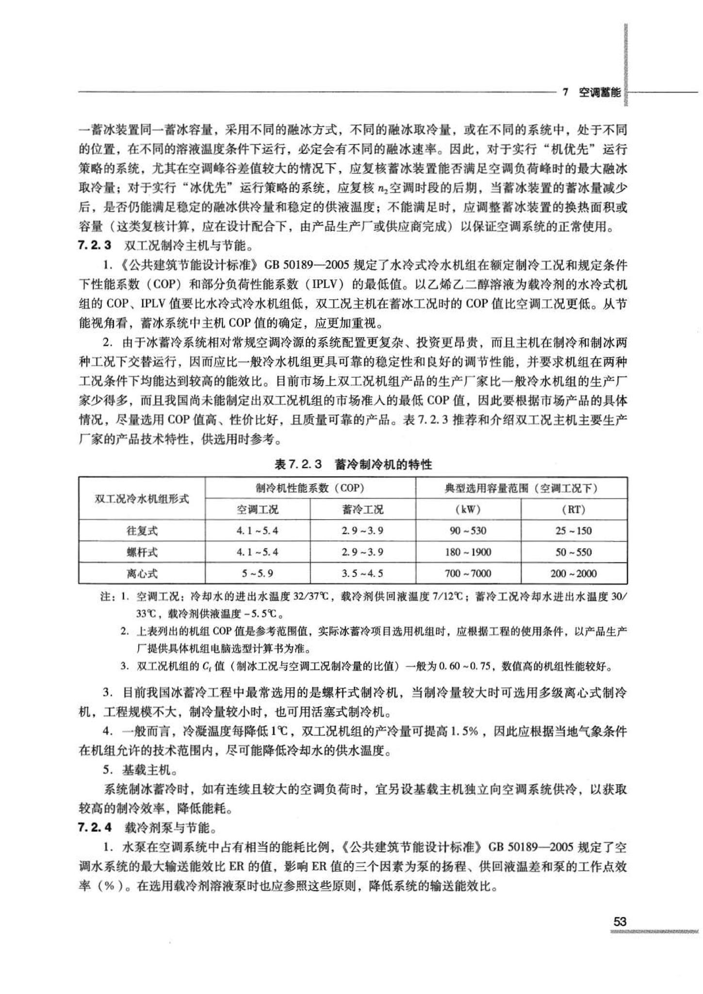 07JSCS-JKR--《全国民用建筑工程设计技术措施 节能专篇－暖通空调·动力》(2007年版)