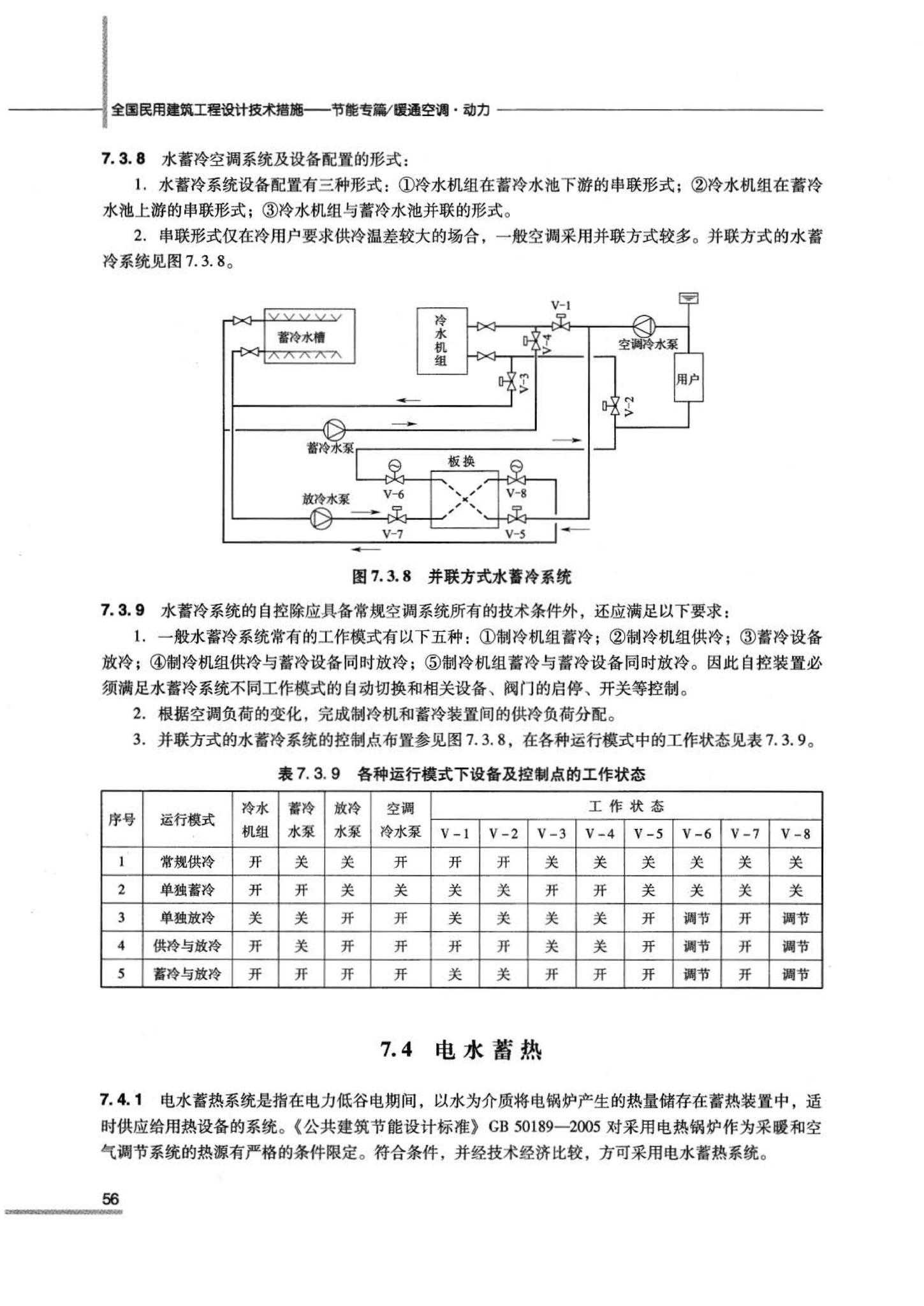 07JSCS-JKR--《全国民用建筑工程设计技术措施 节能专篇－暖通空调·动力》(2007年版)