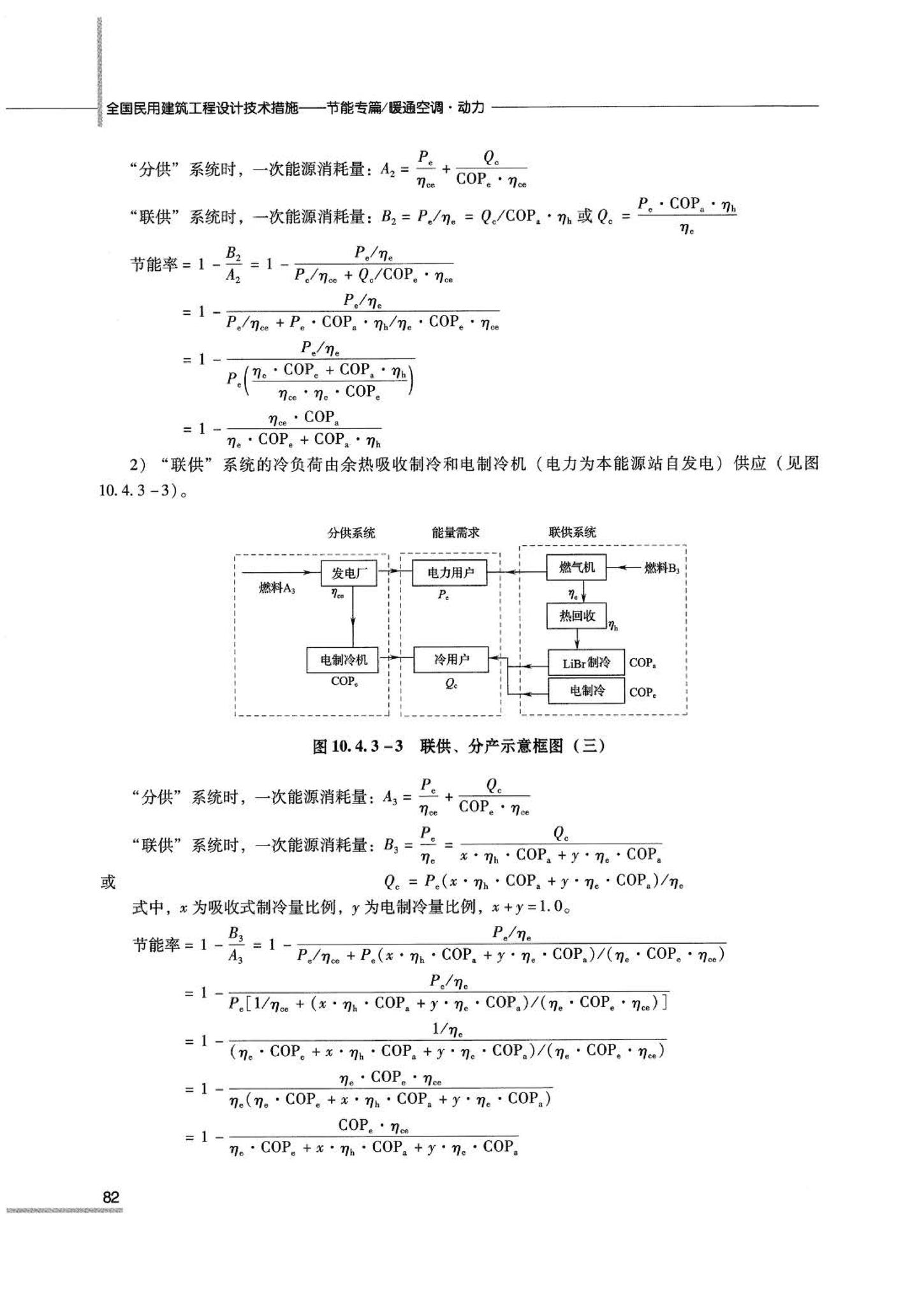 07JSCS-JKR--《全国民用建筑工程设计技术措施 节能专篇－暖通空调·动力》(2007年版)