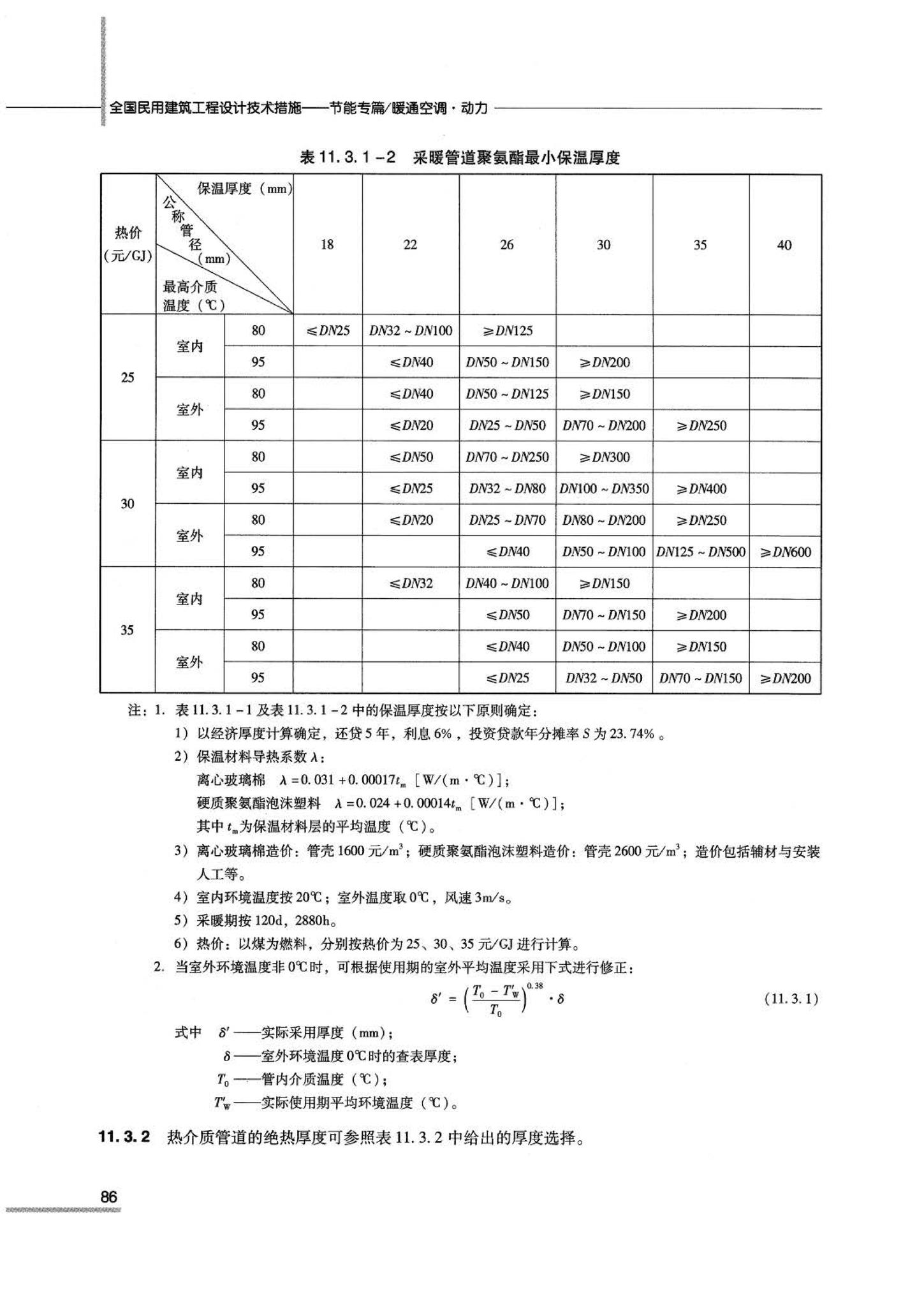 07JSCS-JKR--《全国民用建筑工程设计技术措施 节能专篇－暖通空调·动力》(2007年版)