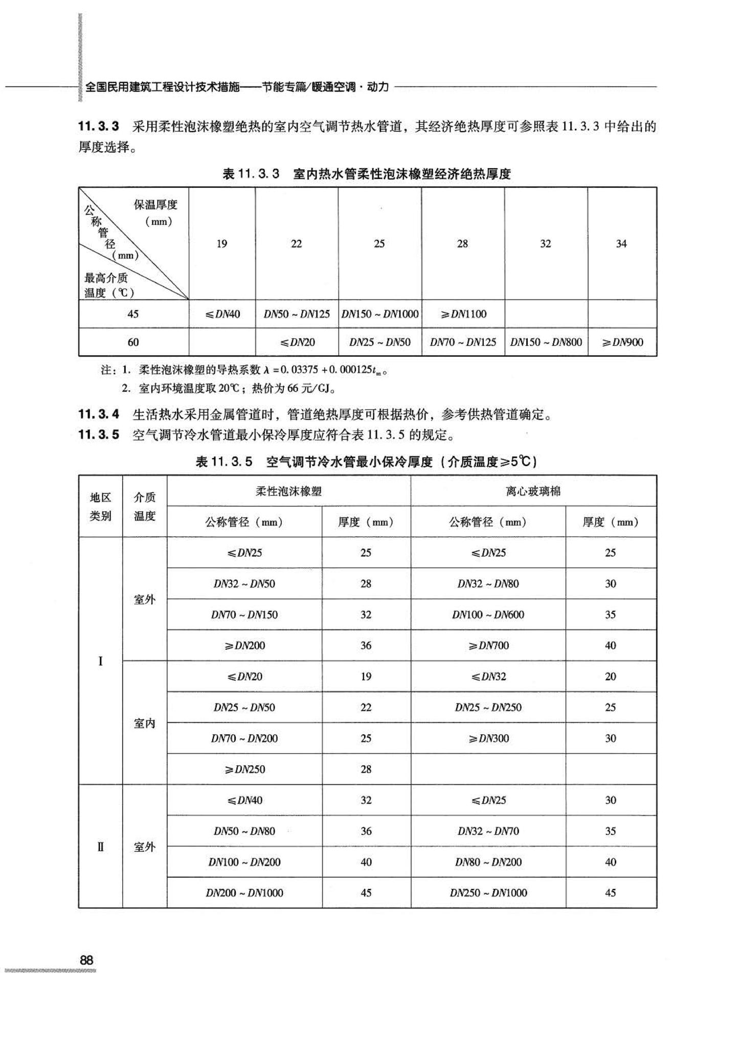 07JSCS-JKR--《全国民用建筑工程设计技术措施 节能专篇－暖通空调·动力》(2007年版)