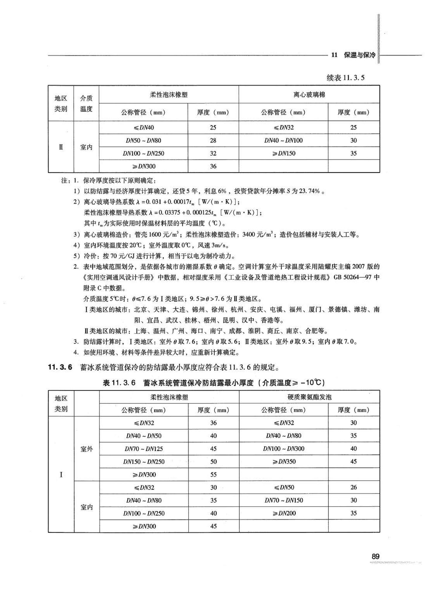 07JSCS-JKR--《全国民用建筑工程设计技术措施 节能专篇－暖通空调·动力》(2007年版)