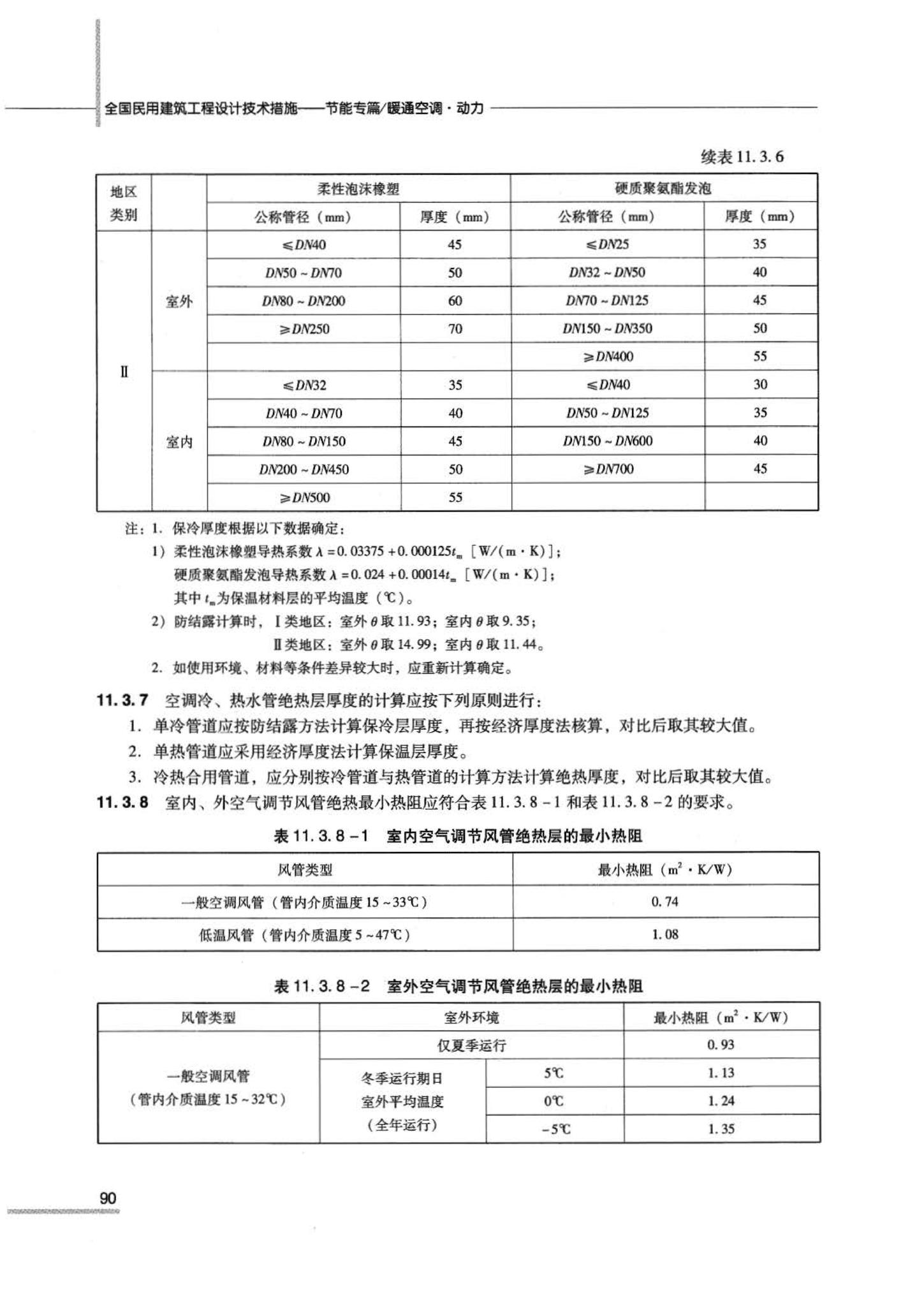 07JSCS-JKR--《全国民用建筑工程设计技术措施 节能专篇－暖通空调·动力》(2007年版)