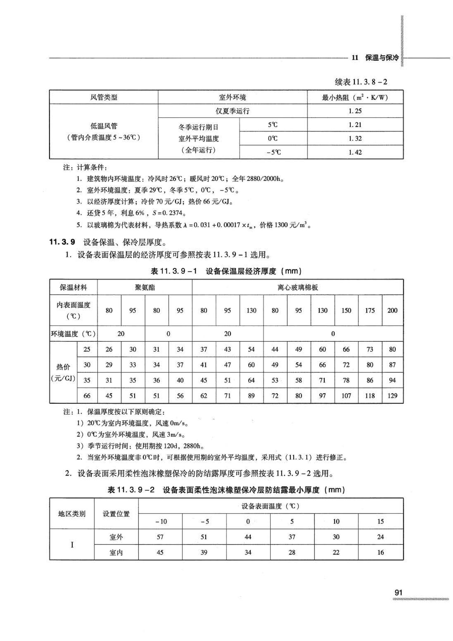 07JSCS-JKR--《全国民用建筑工程设计技术措施 节能专篇－暖通空调·动力》(2007年版)