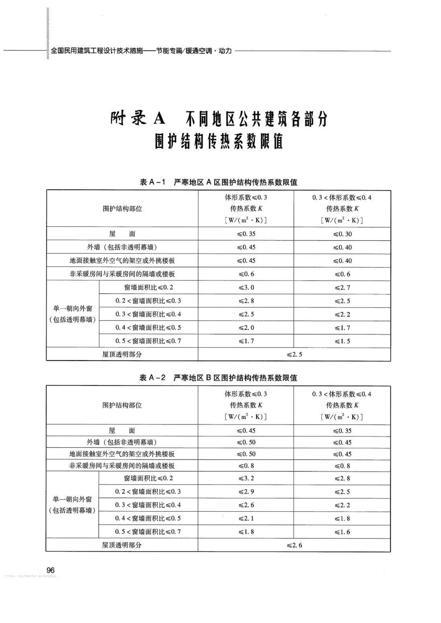 07JSCS-JKR--《全国民用建筑工程设计技术措施 节能专篇－暖通空调·动力》(2007年版)