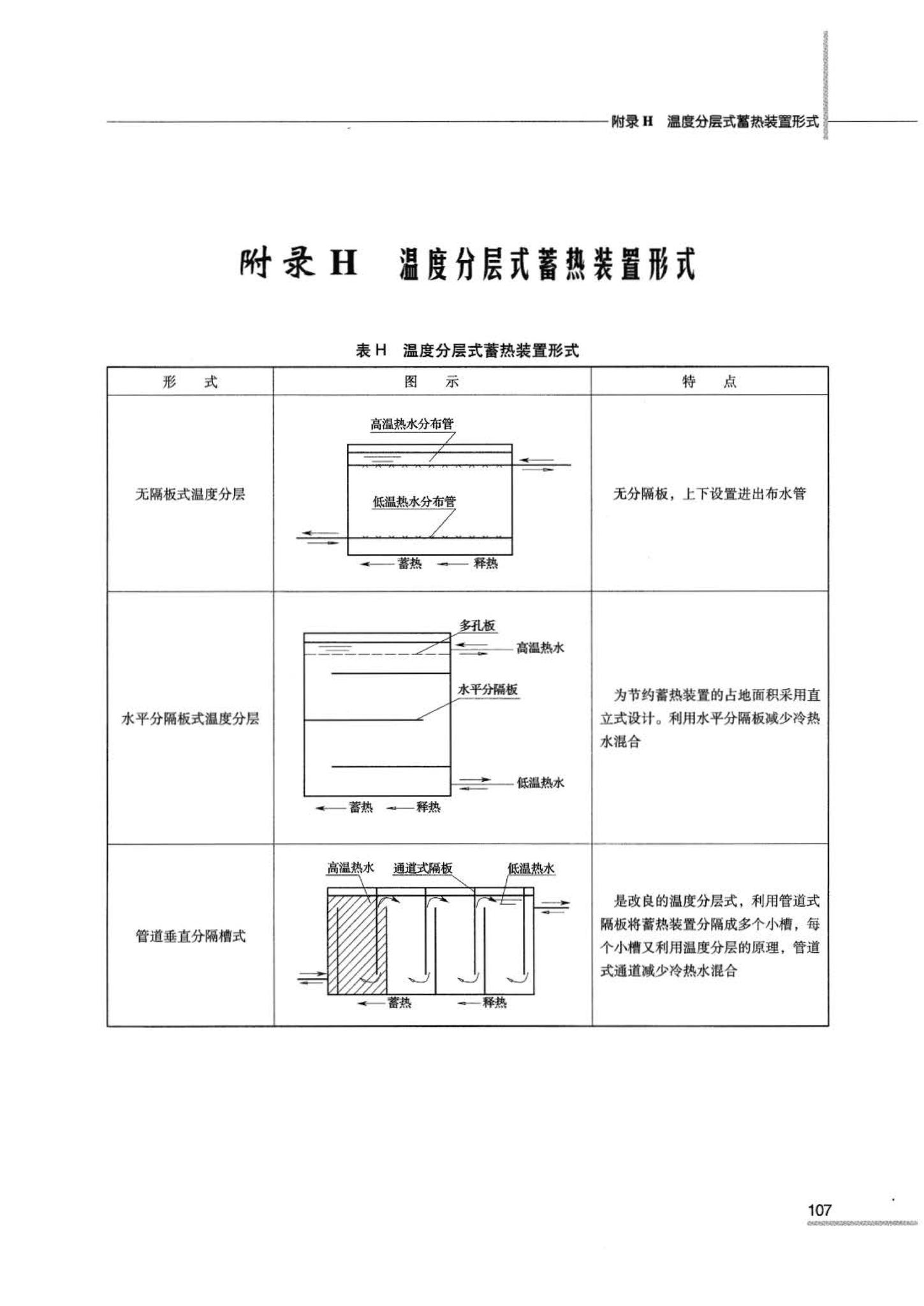 07JSCS-JKR--《全国民用建筑工程设计技术措施 节能专篇－暖通空调·动力》(2007年版)