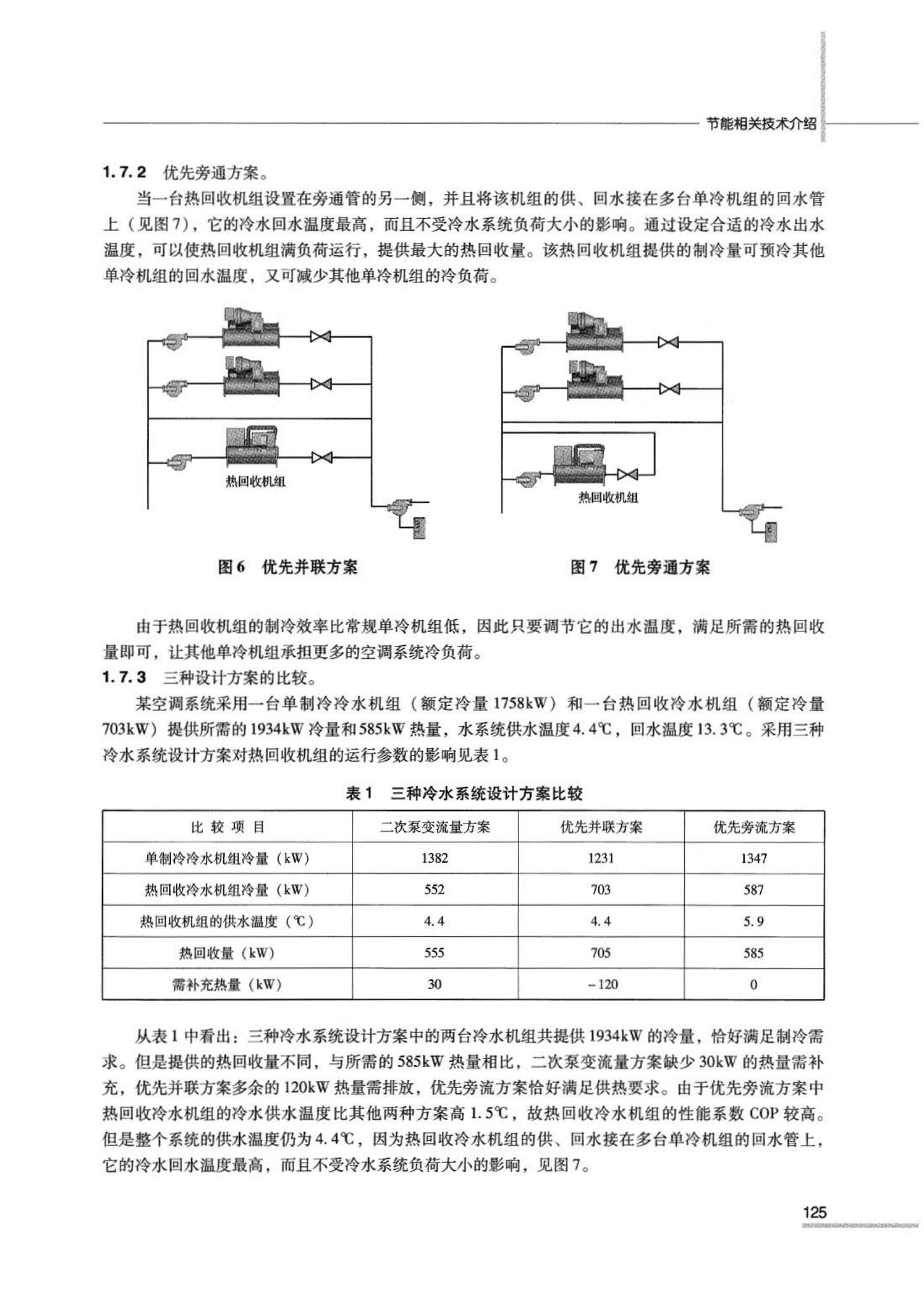 07JSCS-JKR--《全国民用建筑工程设计技术措施 节能专篇－暖通空调·动力》(2007年版)